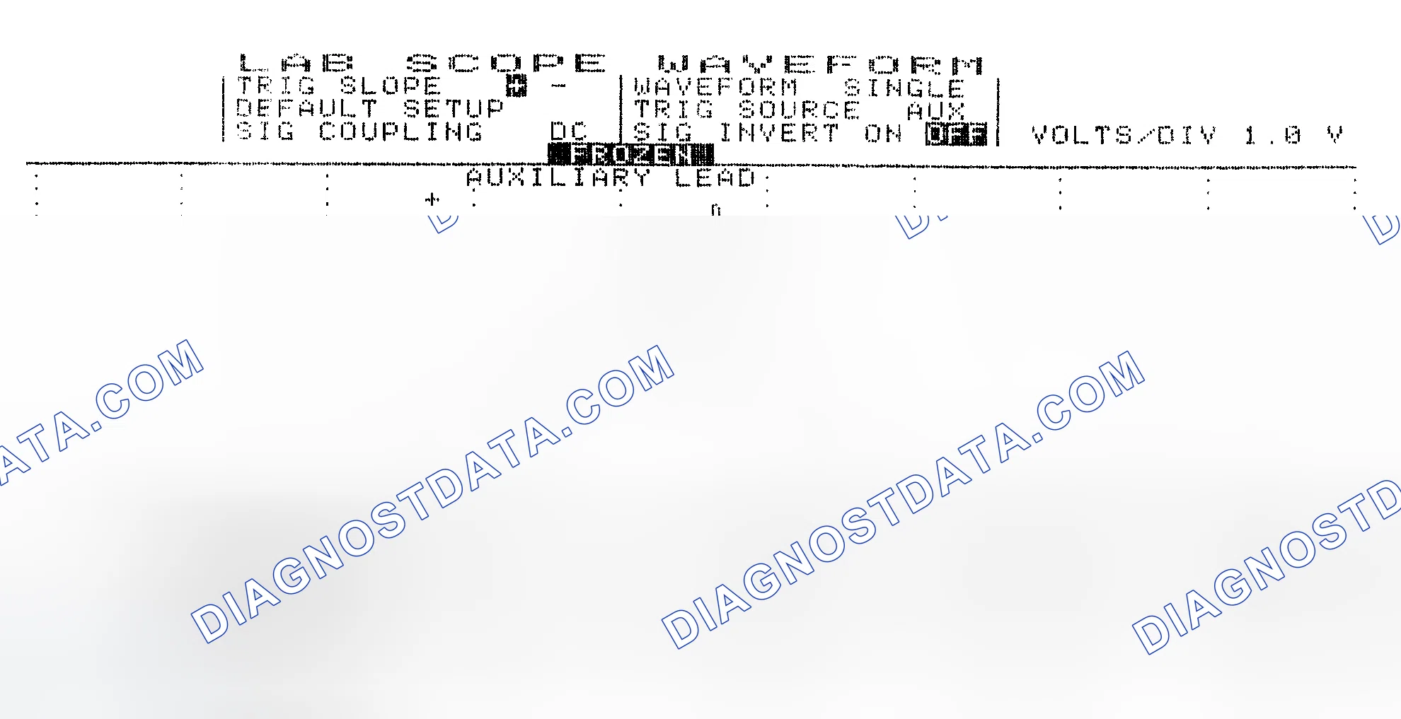 Scheme 19: Single Injector w/Excessive Current Flow - Current Pattern