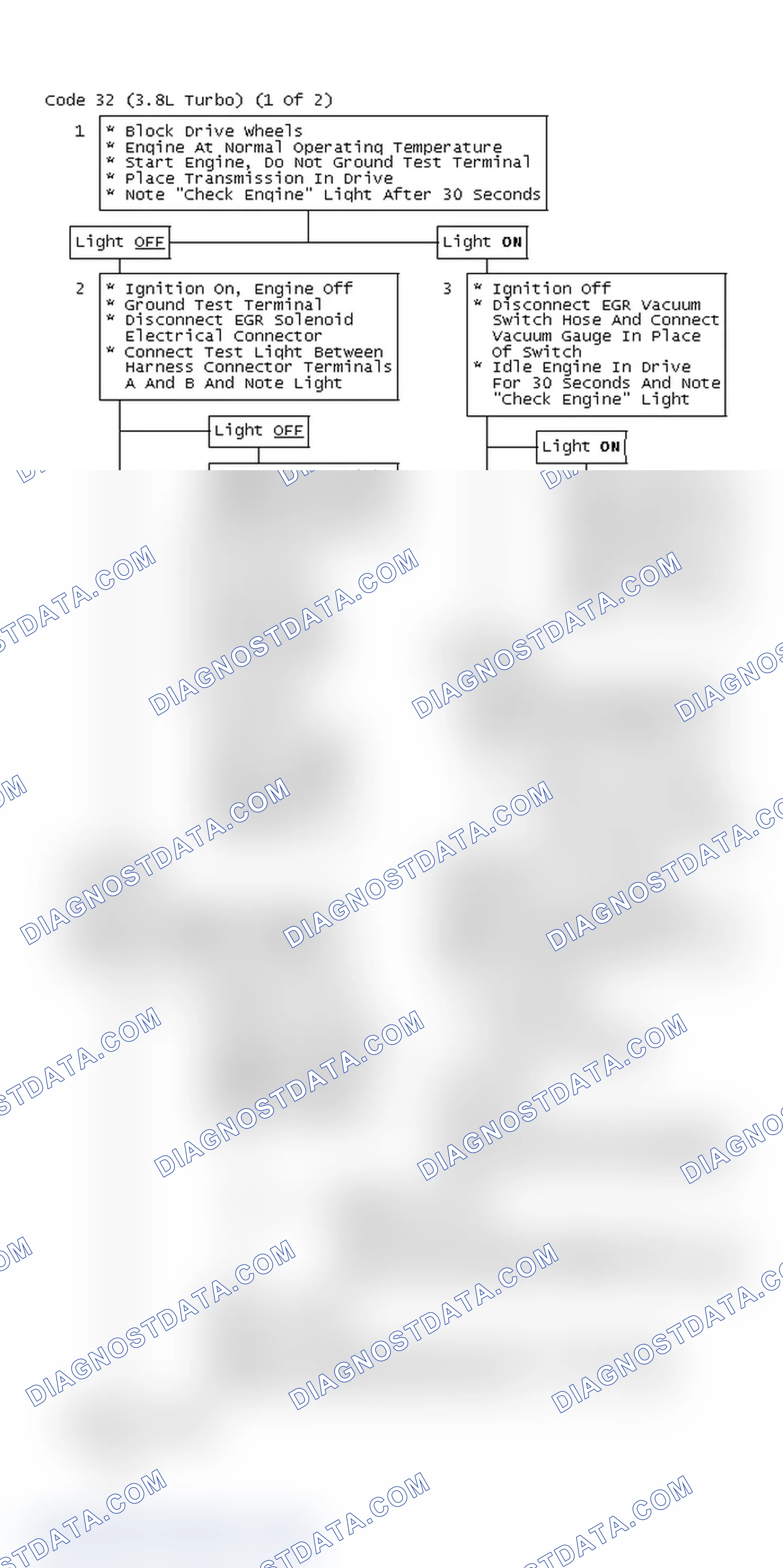 Scheme 316: Code 32 (3.8L Turbo) (1 Of 2)
