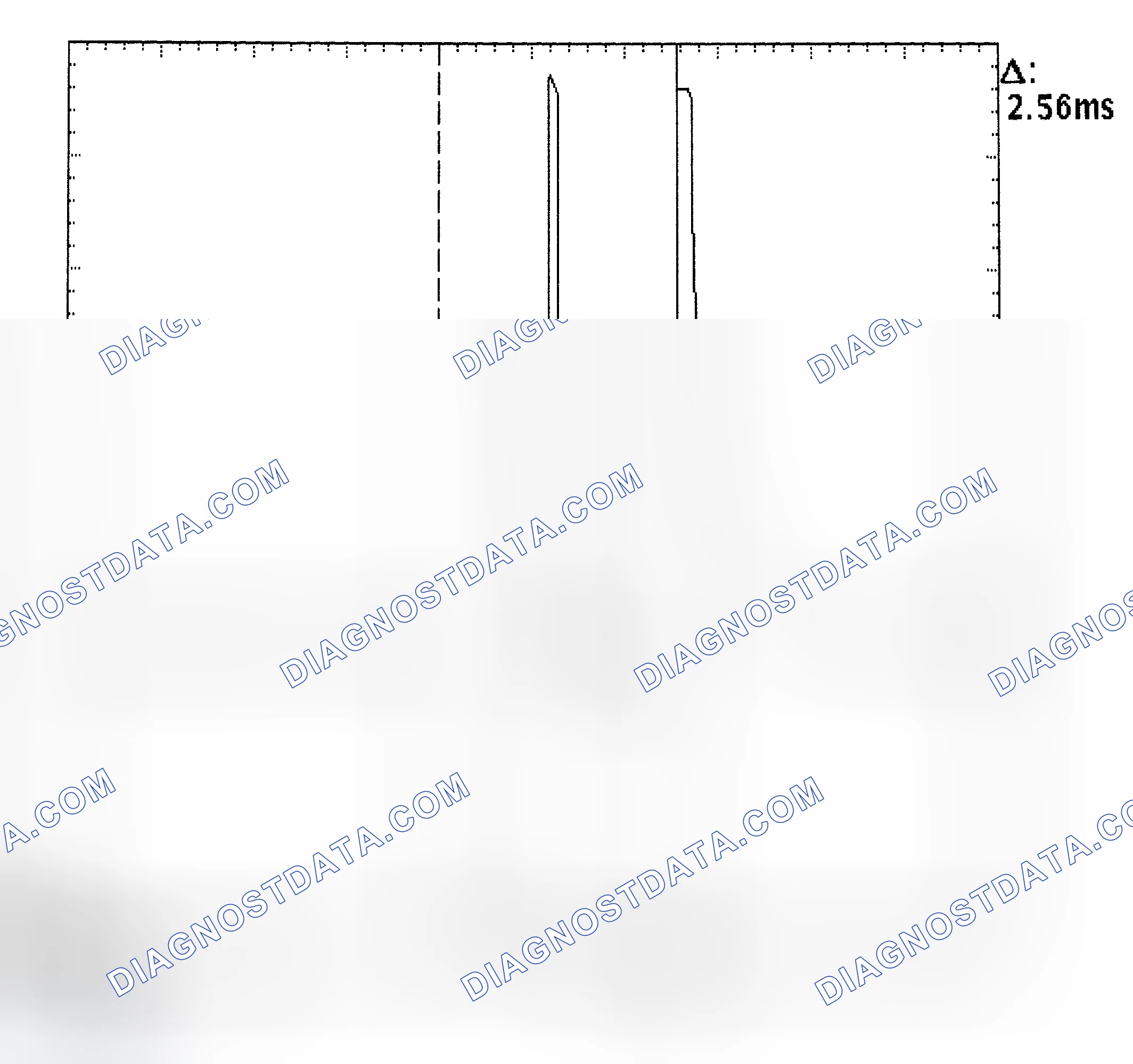 Scheme 27: Injector Bank - Known Good - Voltage Pattern