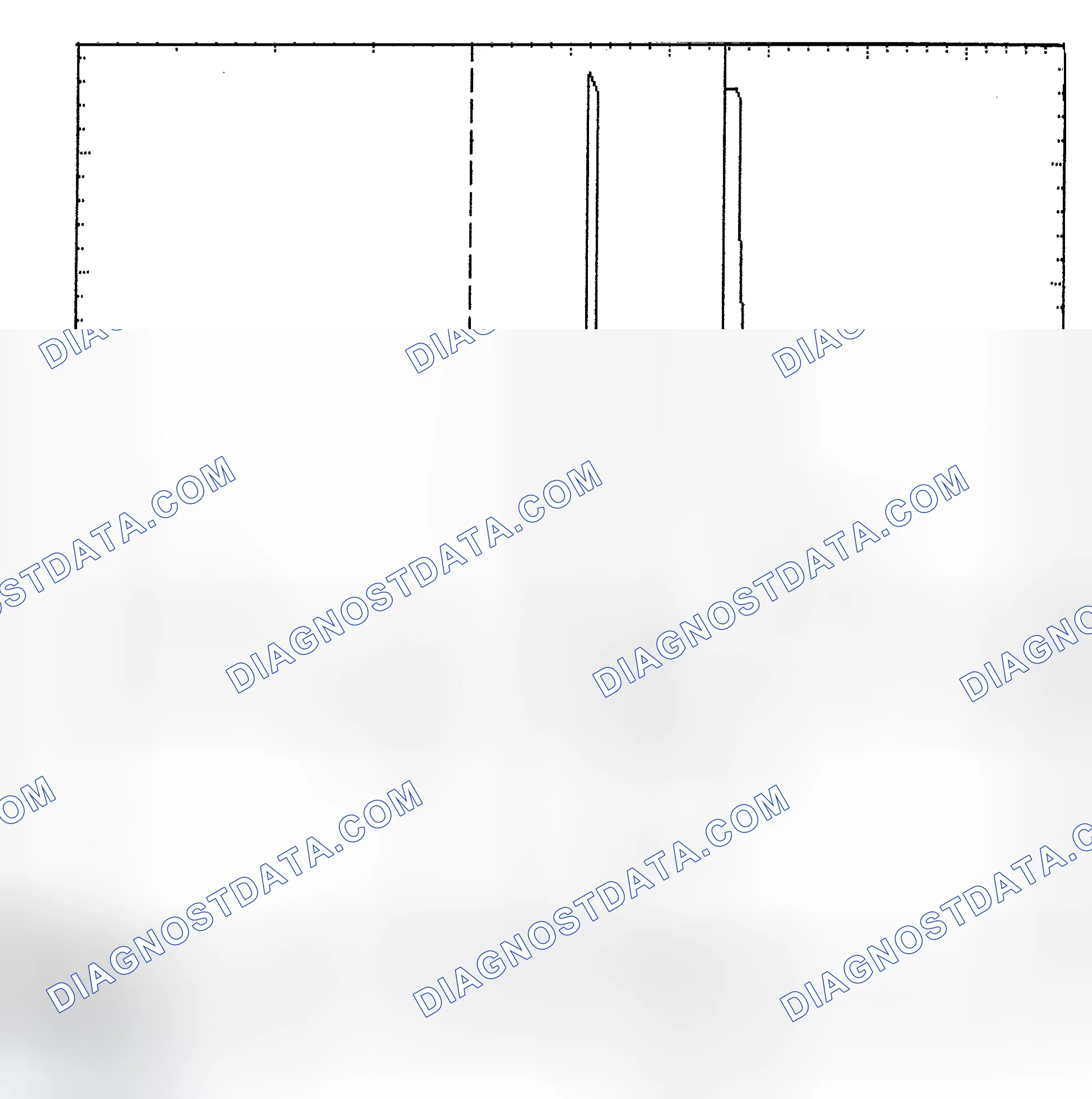 Scheme 6: Identifying Current Controlled Type Injector Pattern