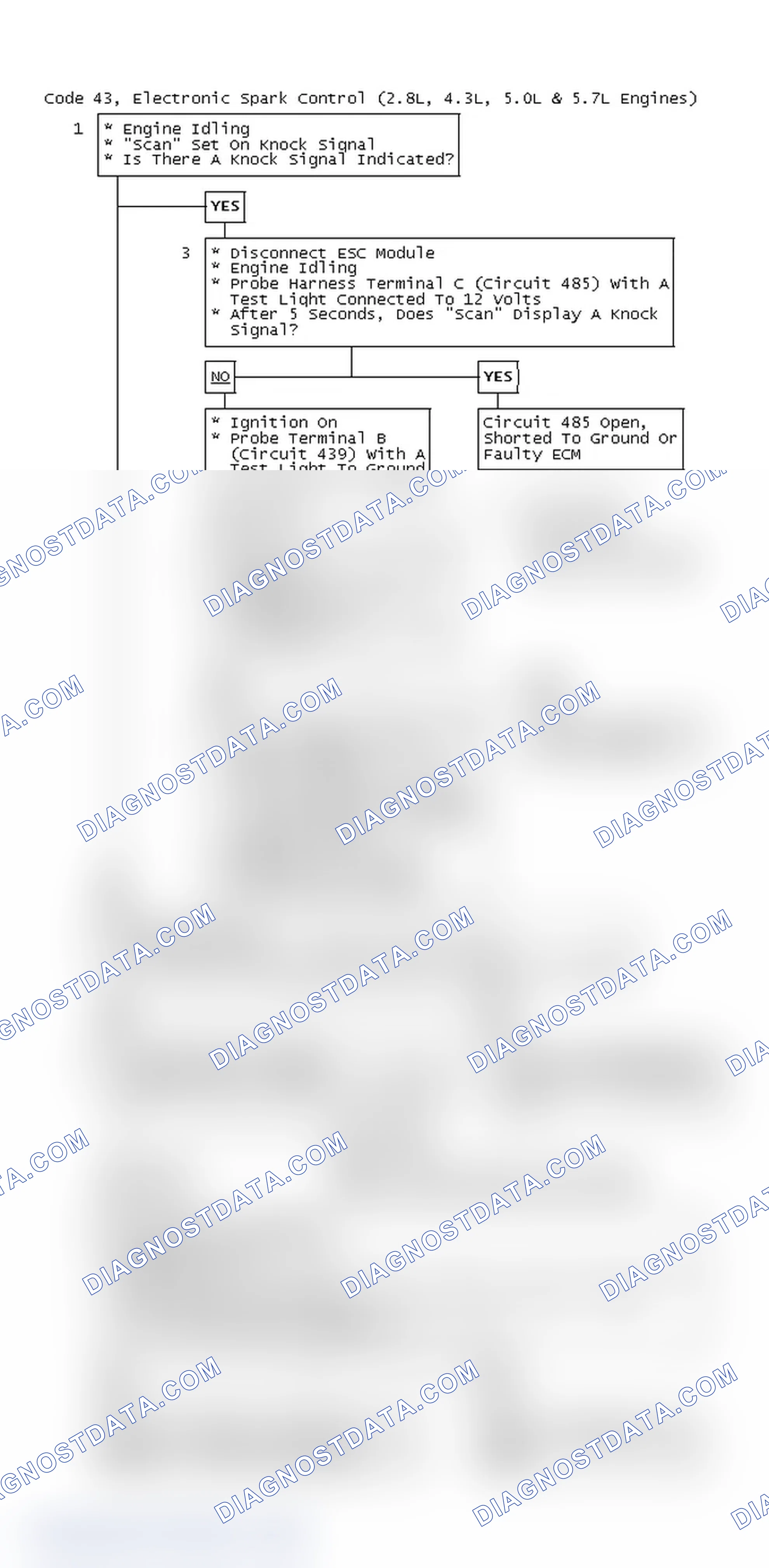 Scheme 74: Code 43, Electronic Spark Control (2.8L, 4.3L, 5.0L & 5.7L Engines)