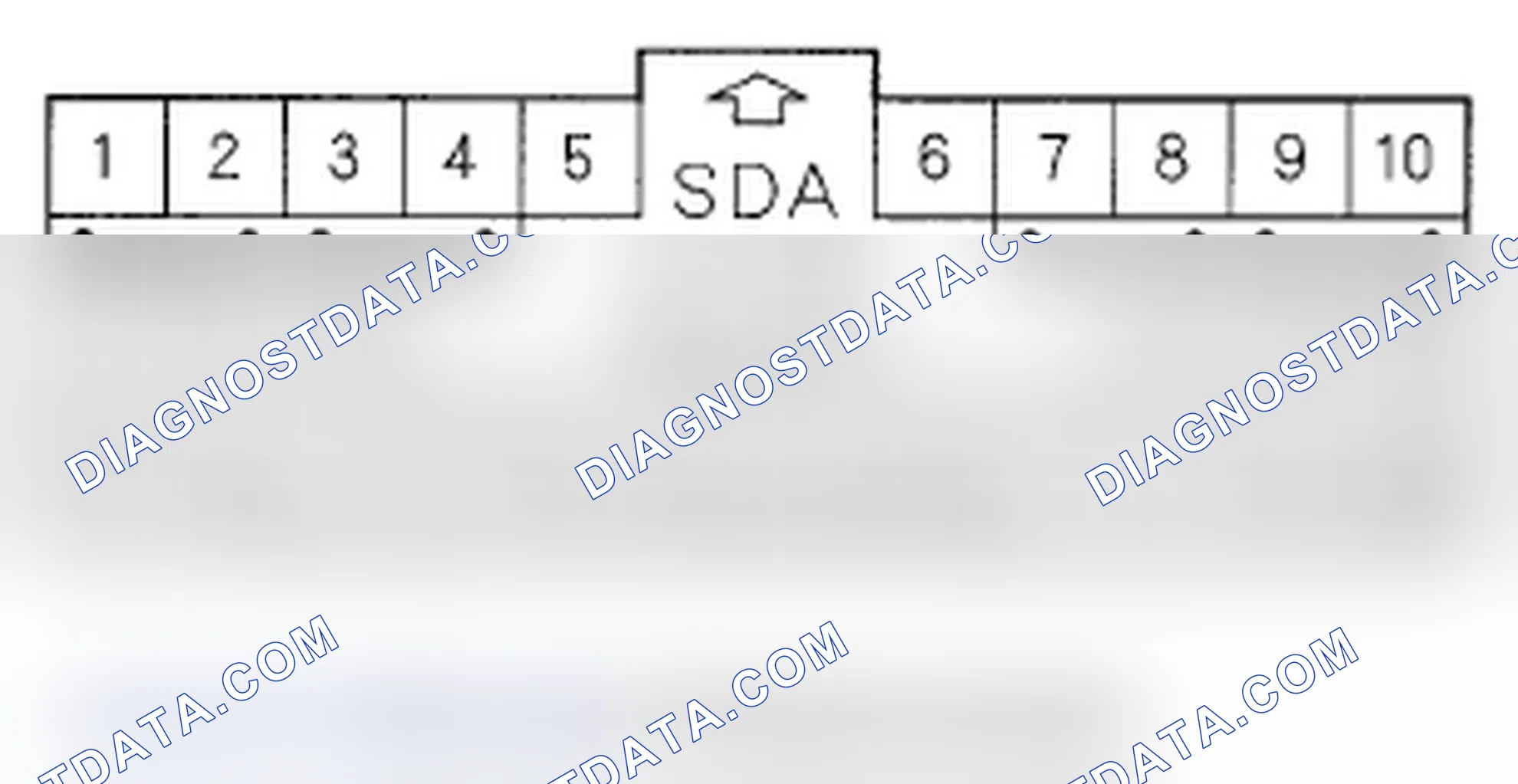Scheme 46: SRS Unit Inputs and Outputs at Connector A (28P)