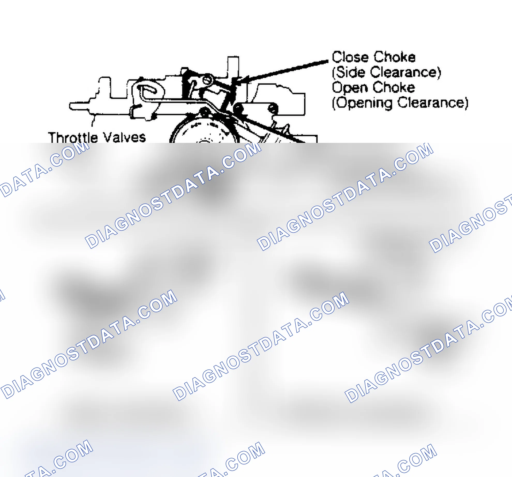 Scheme 44: Adjusting Secondary Throttle Valve Lock-Out