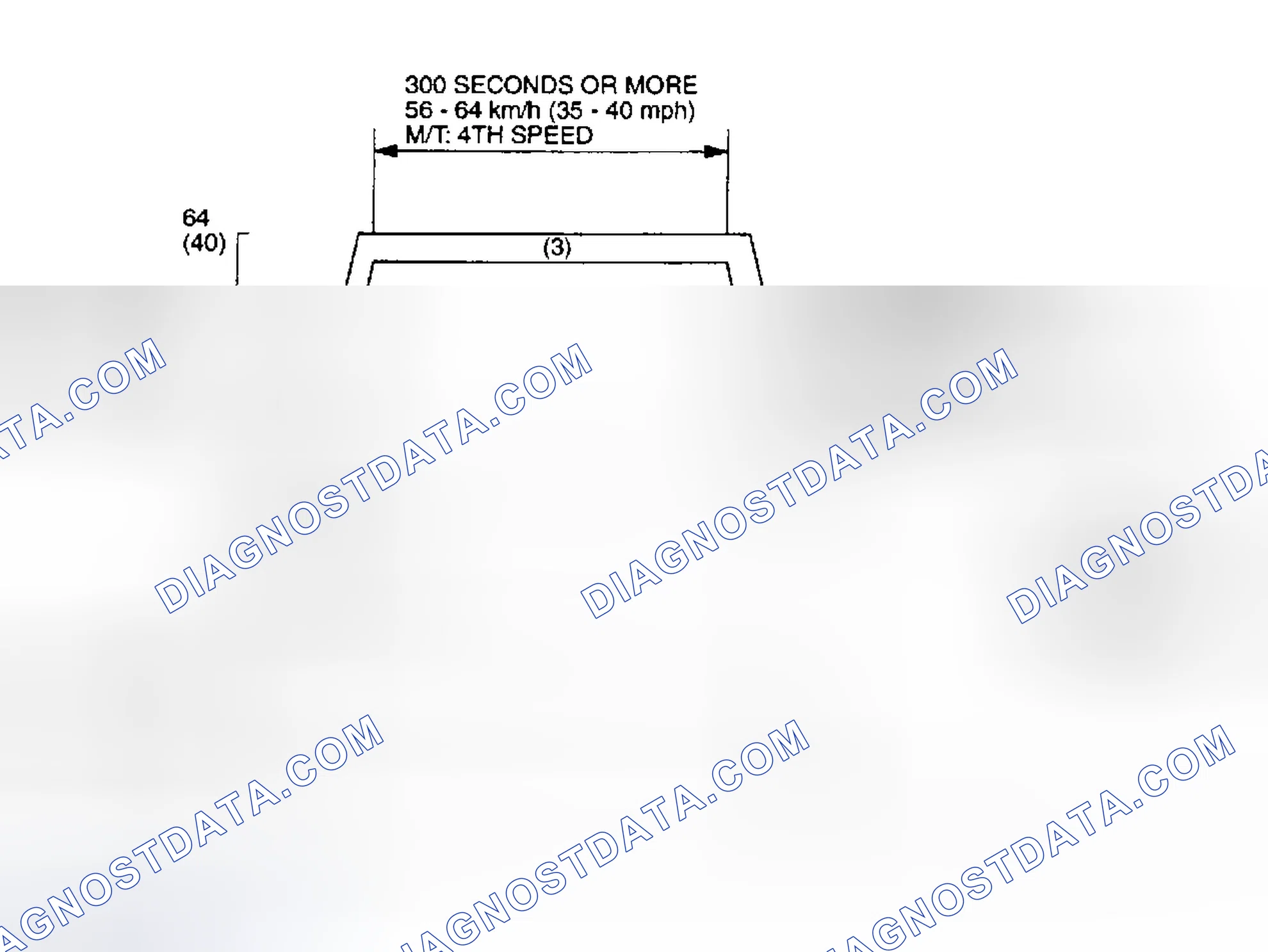 Scheme 36