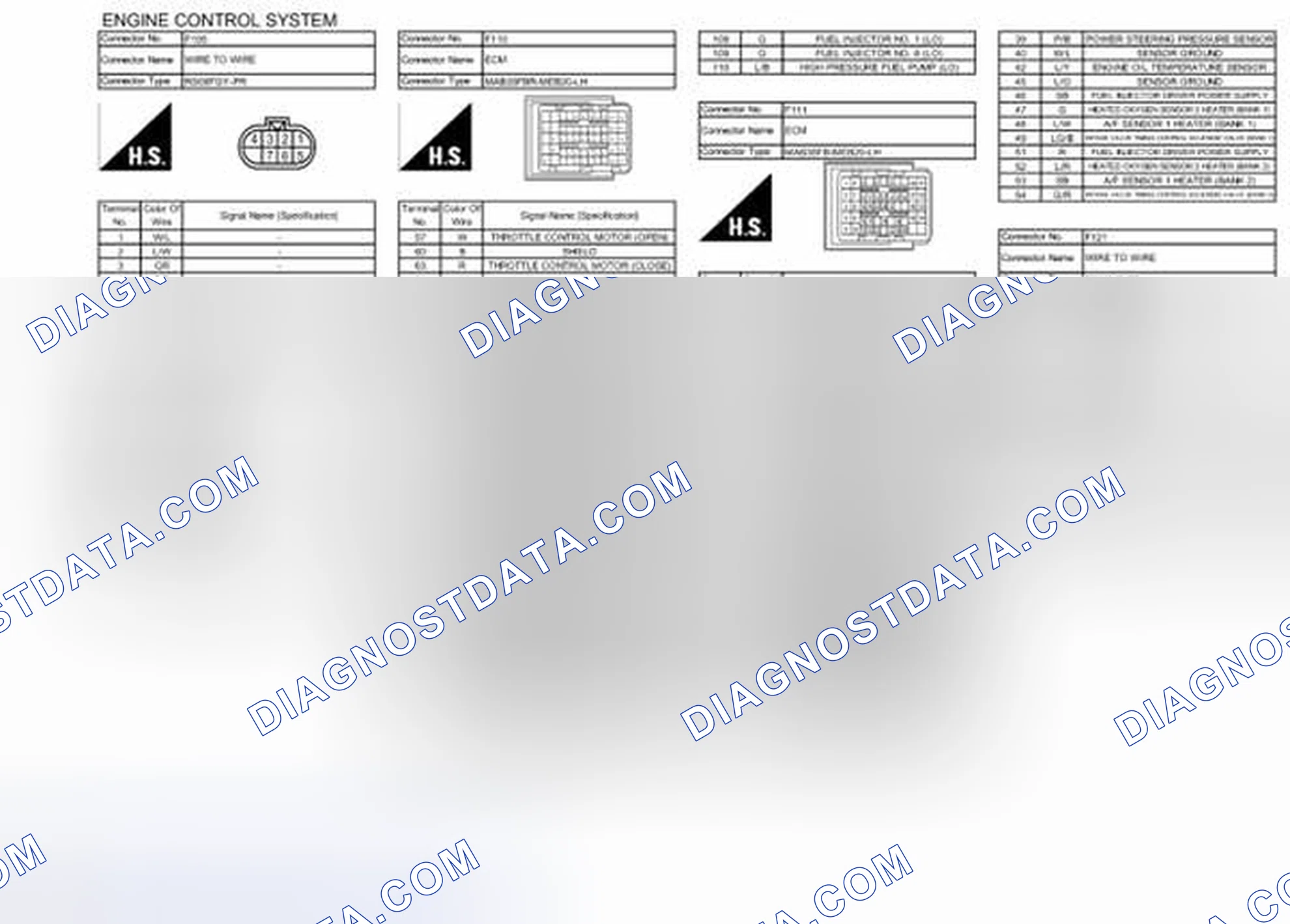 Scheme 134