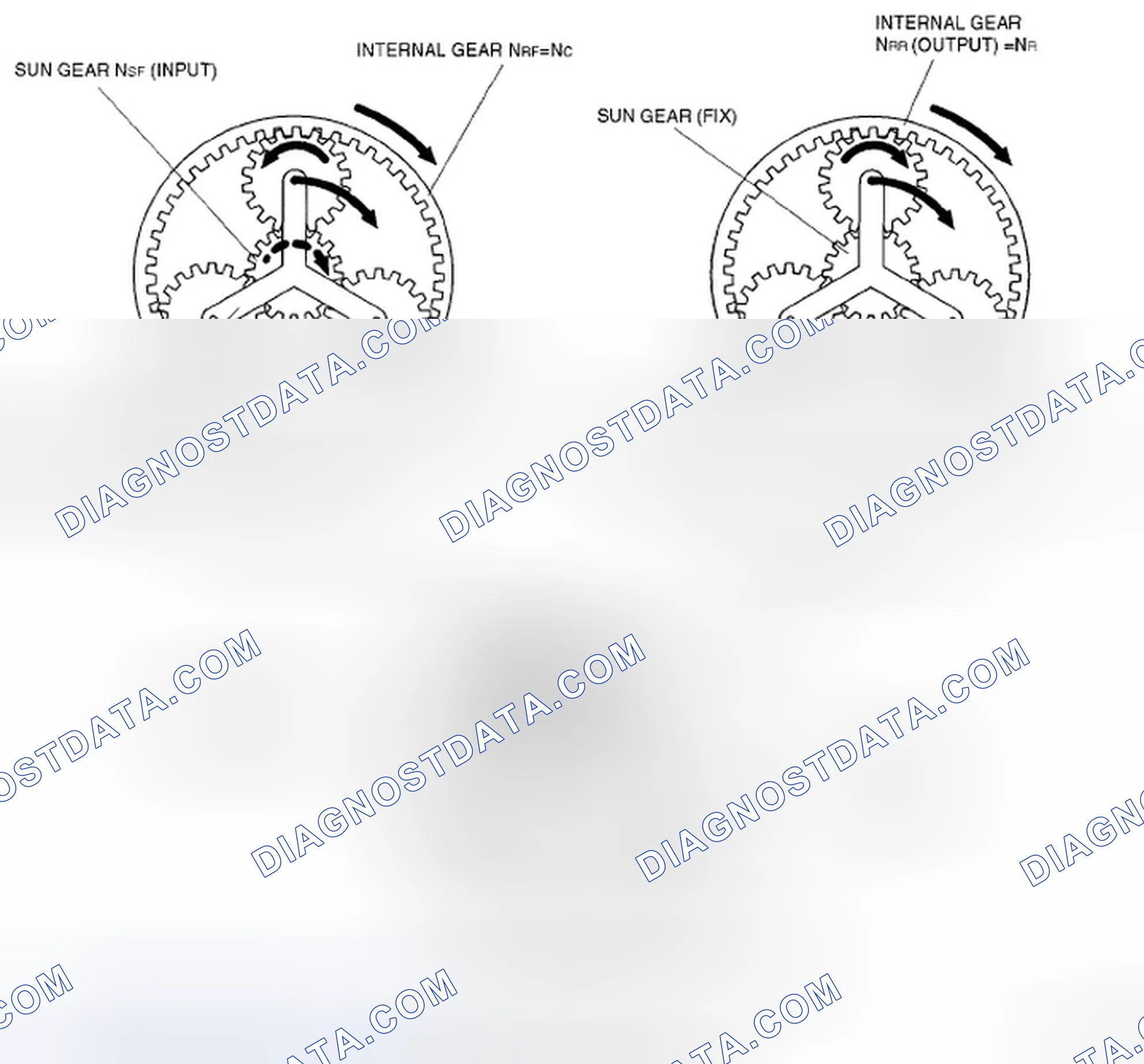 Scheme 682: Second gear