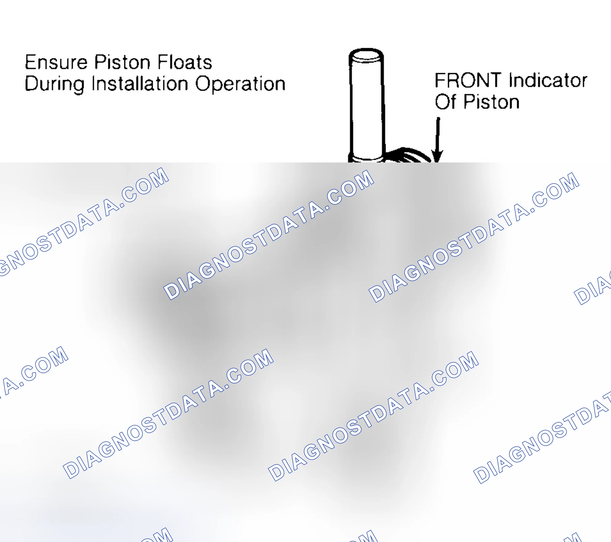 Scheme 12: Installing Typical Piston Pin