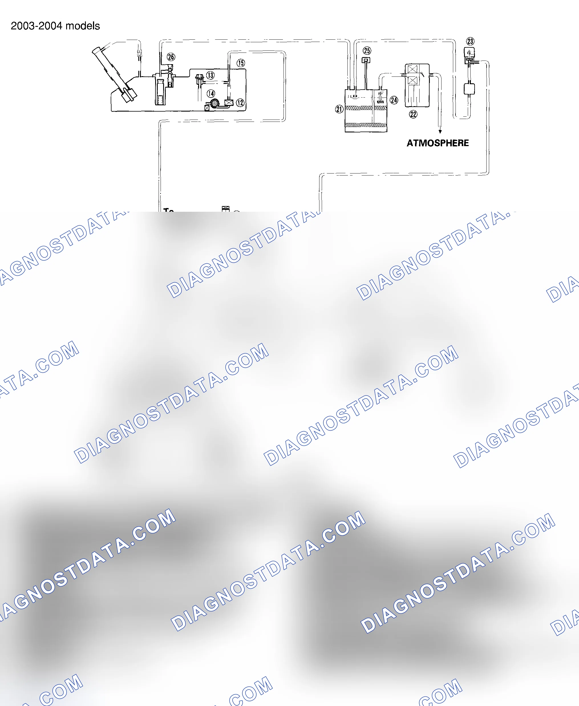 Scheme 28