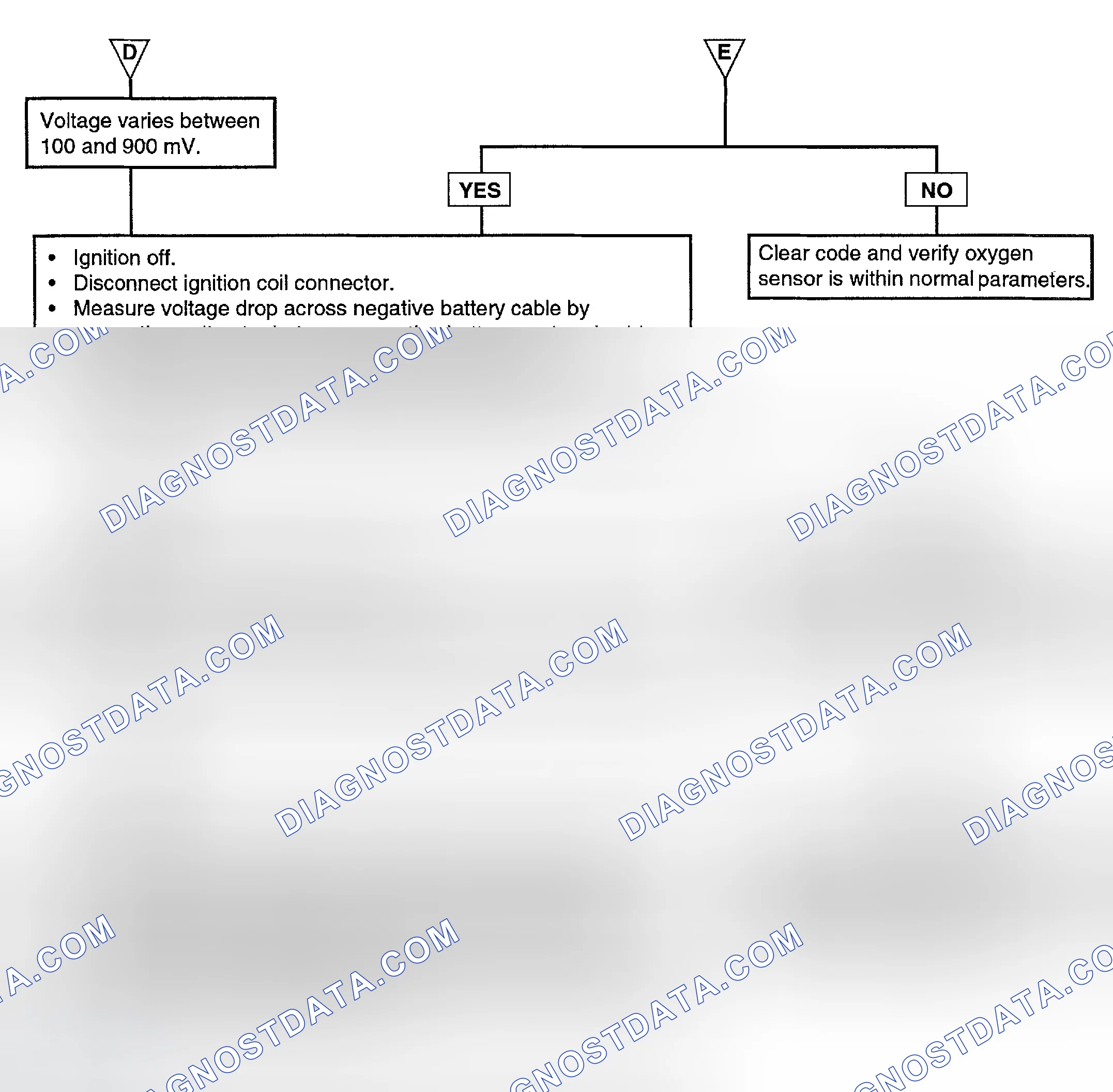 Scheme 61
