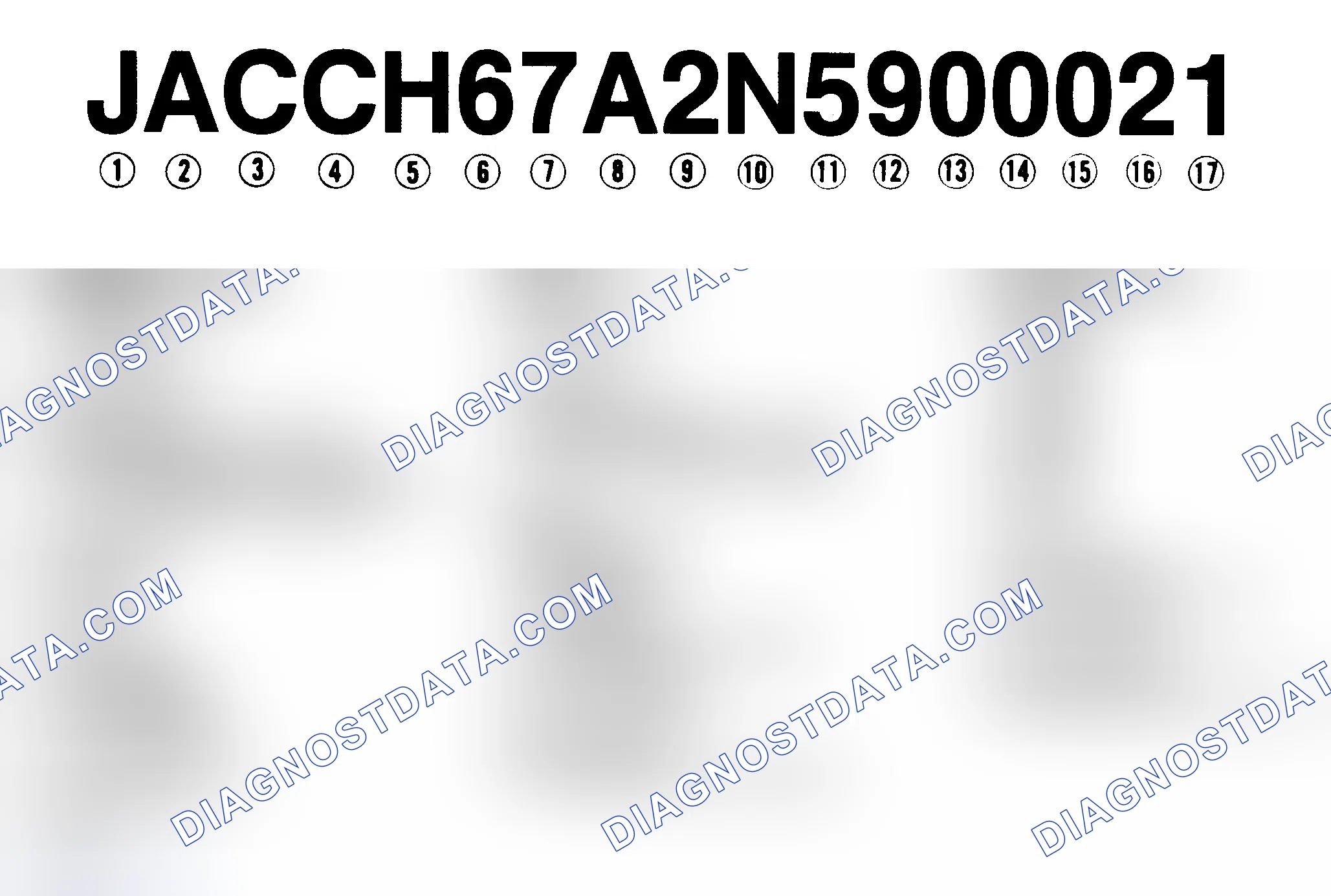 Scheme 1: VIN Code Identification