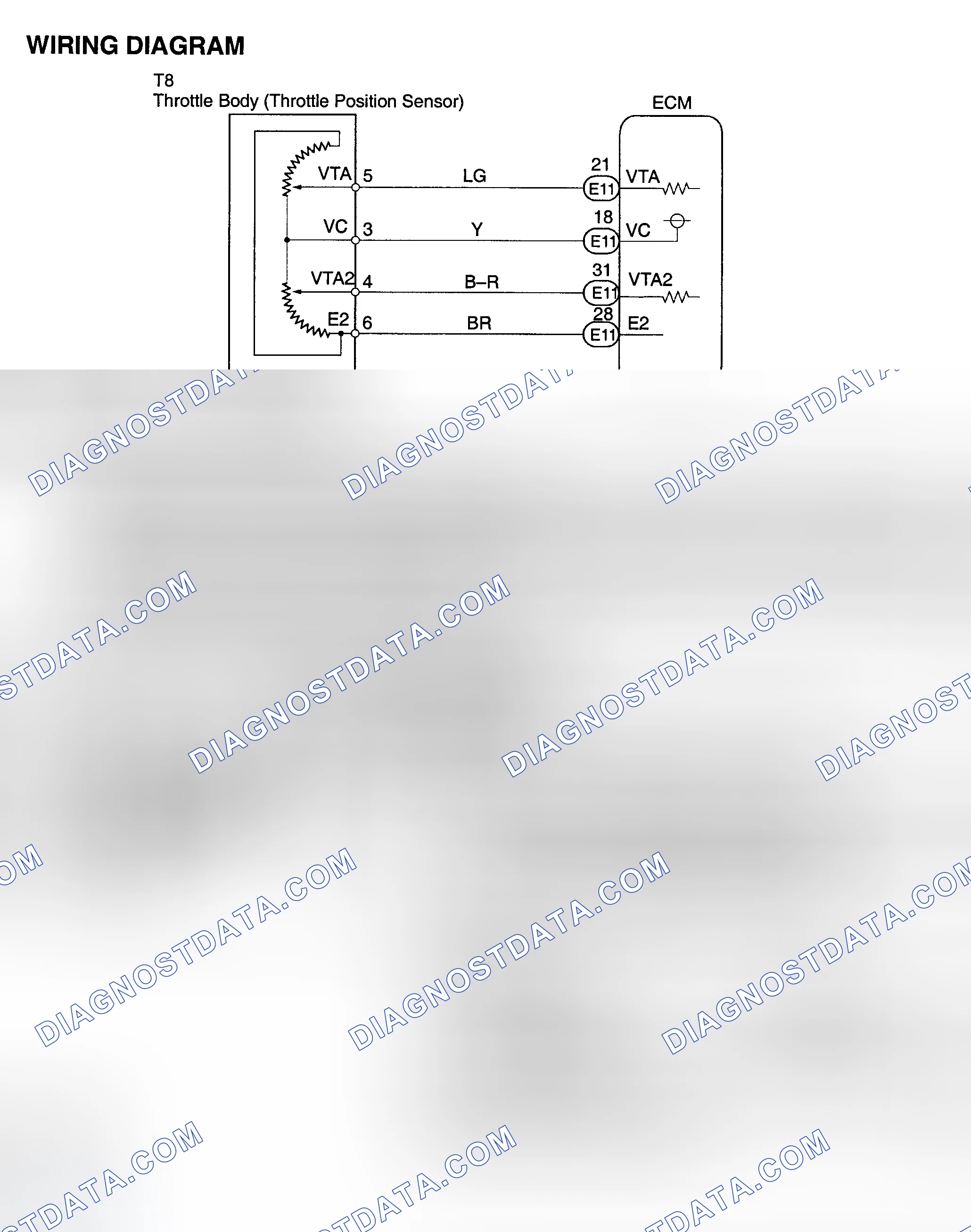 Scheme 610