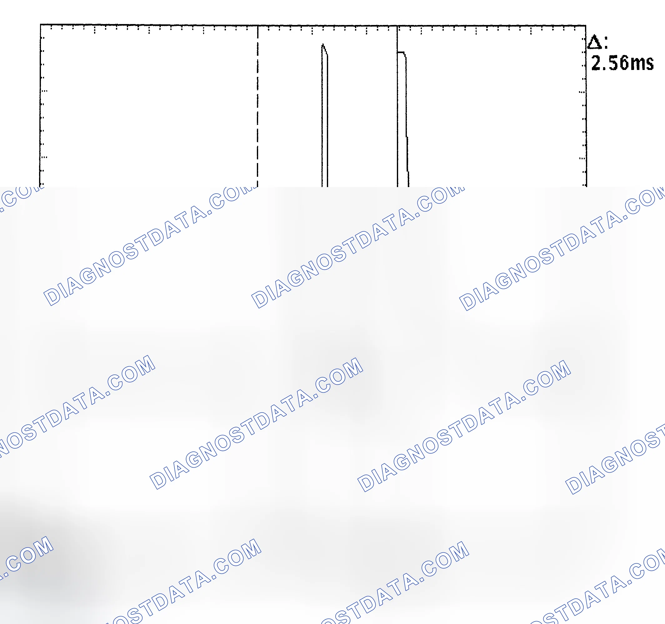 Scheme 27: Injector Bank - Known Good - Voltage Pattern