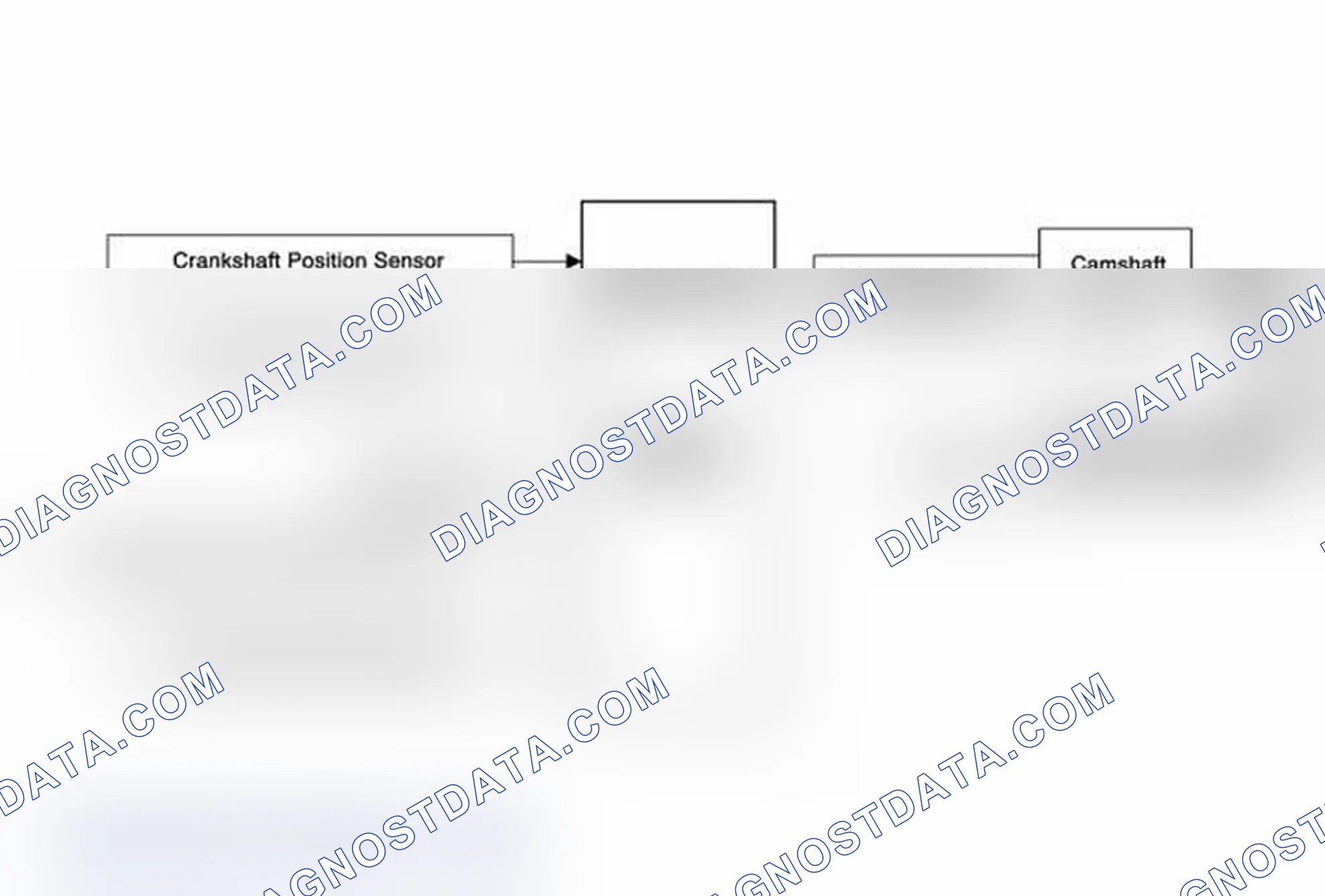 Scheme 137: Camshaft Actuator System Description