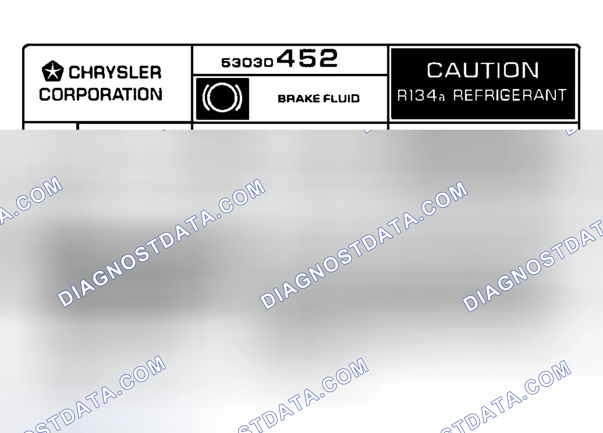 Scheme 2: Underhood A/C Specification Labels