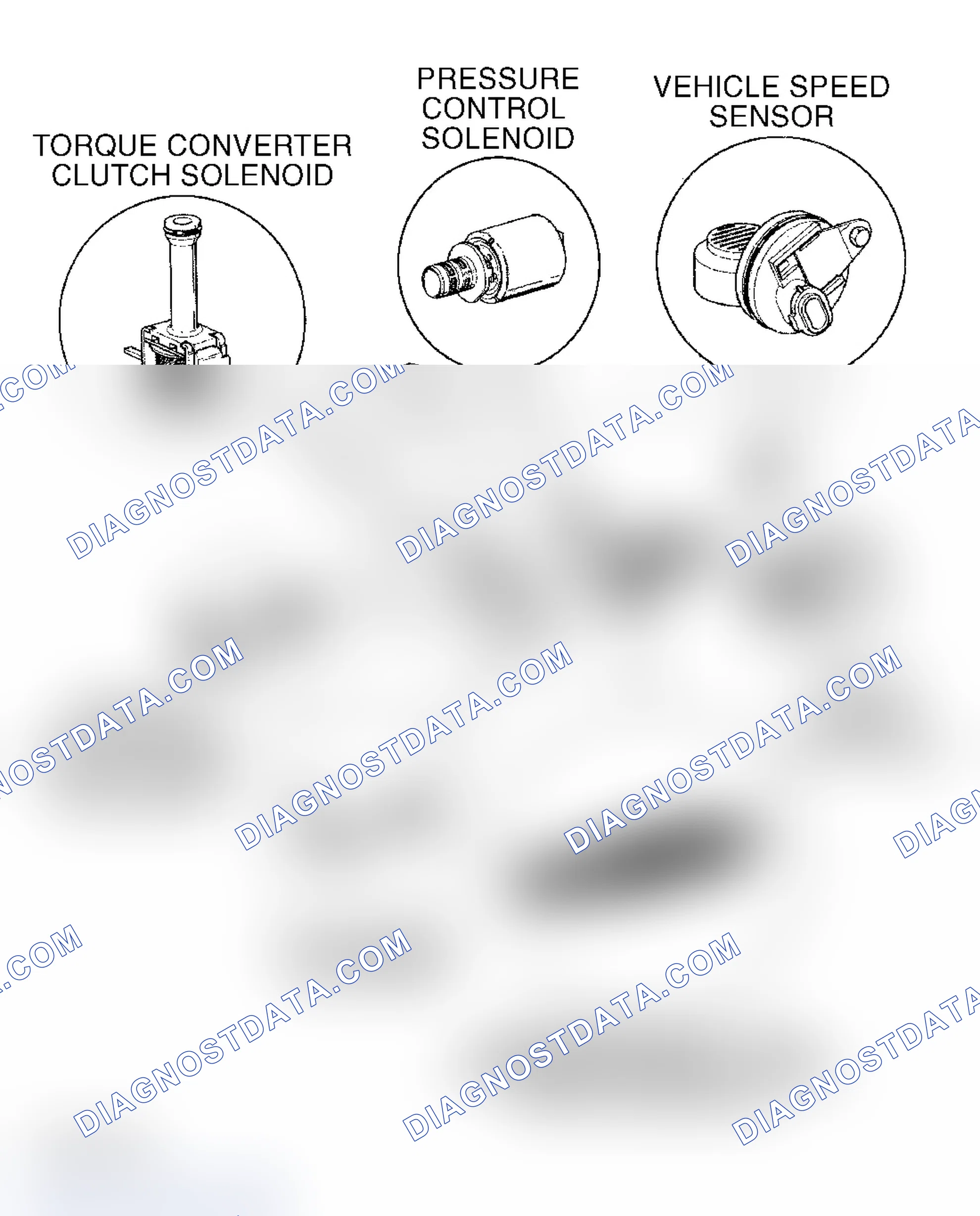 Scheme 51: TCC PWM Solenoid
