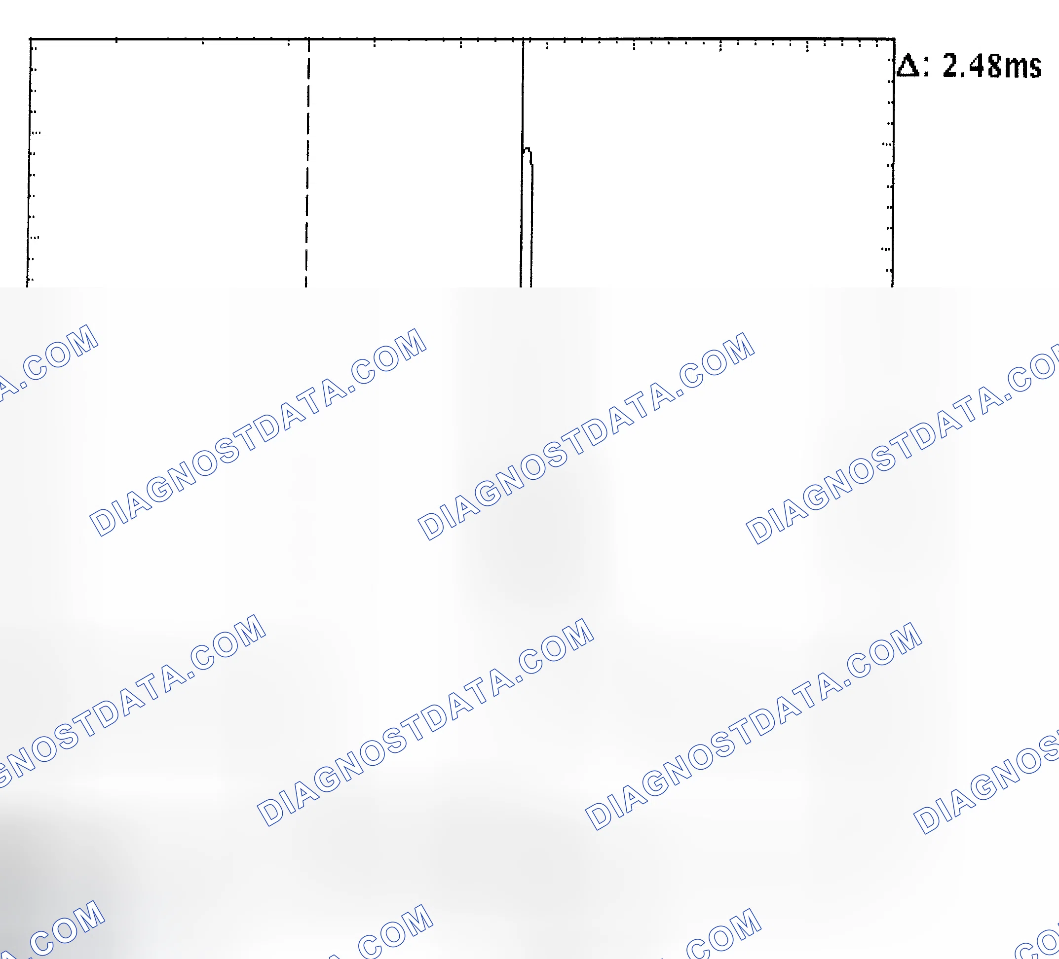 Scheme 24: Injector Bank - Known Good - Voltage Pattern