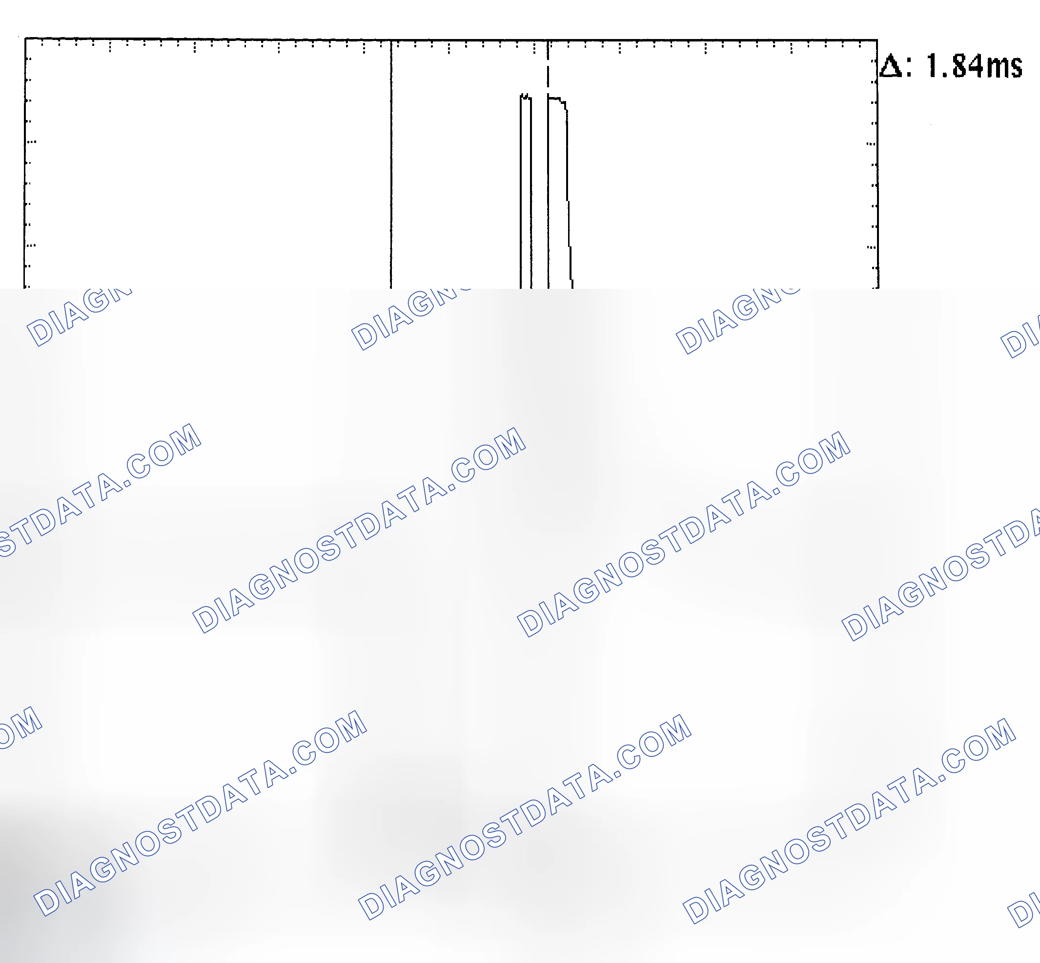 Scheme 29: Single Injector - Known Good - Voltage Pattern