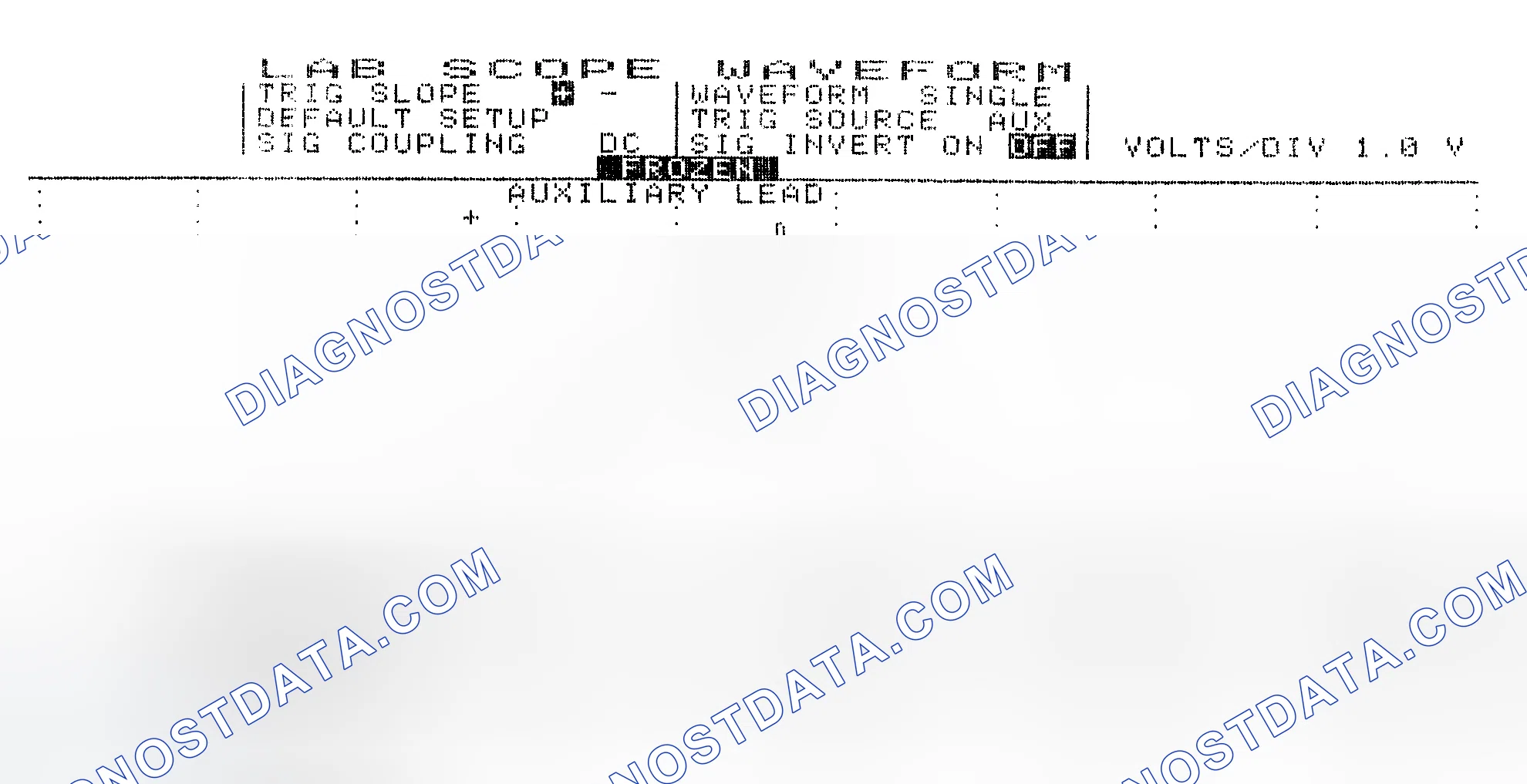 Scheme 19: Single Injector w/Excessive Current Flow - Current Pattern