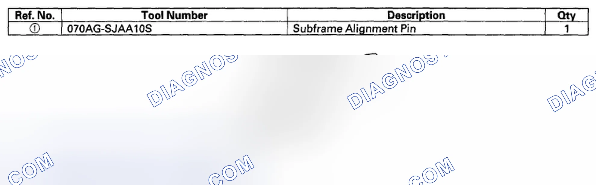 Scheme 182: Special Tools