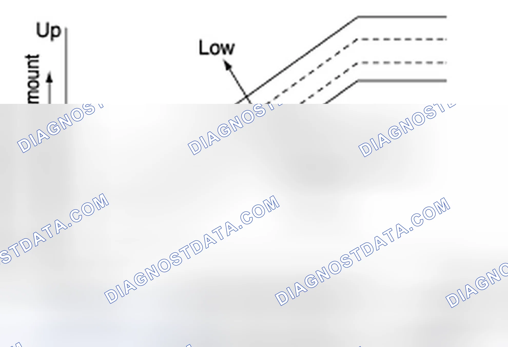 Scheme 2: OPERATION CHARACTERISTICS