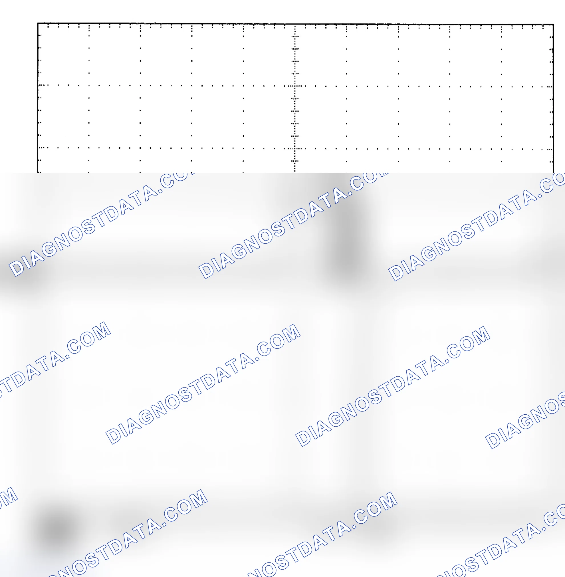 Scheme 25: Single Injector - Known Good - Voltage Pattern