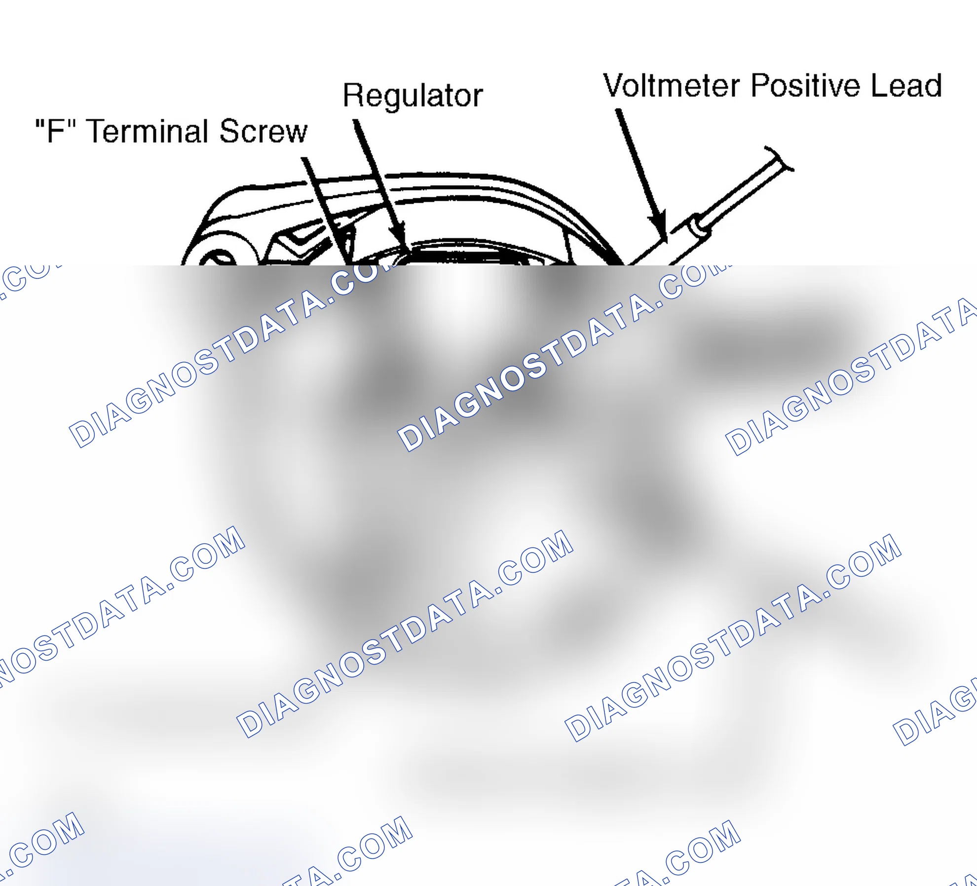 Scheme 10: High Voltage