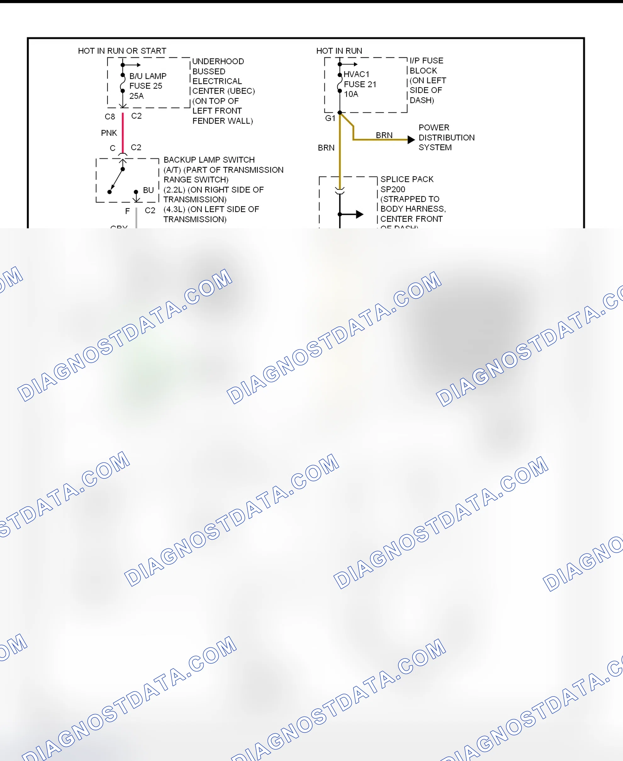 Scheme 7: Automatic Day/Night Mirror System Wiring Diagram (Blazer, Bravada, Envoy & Jimmy)