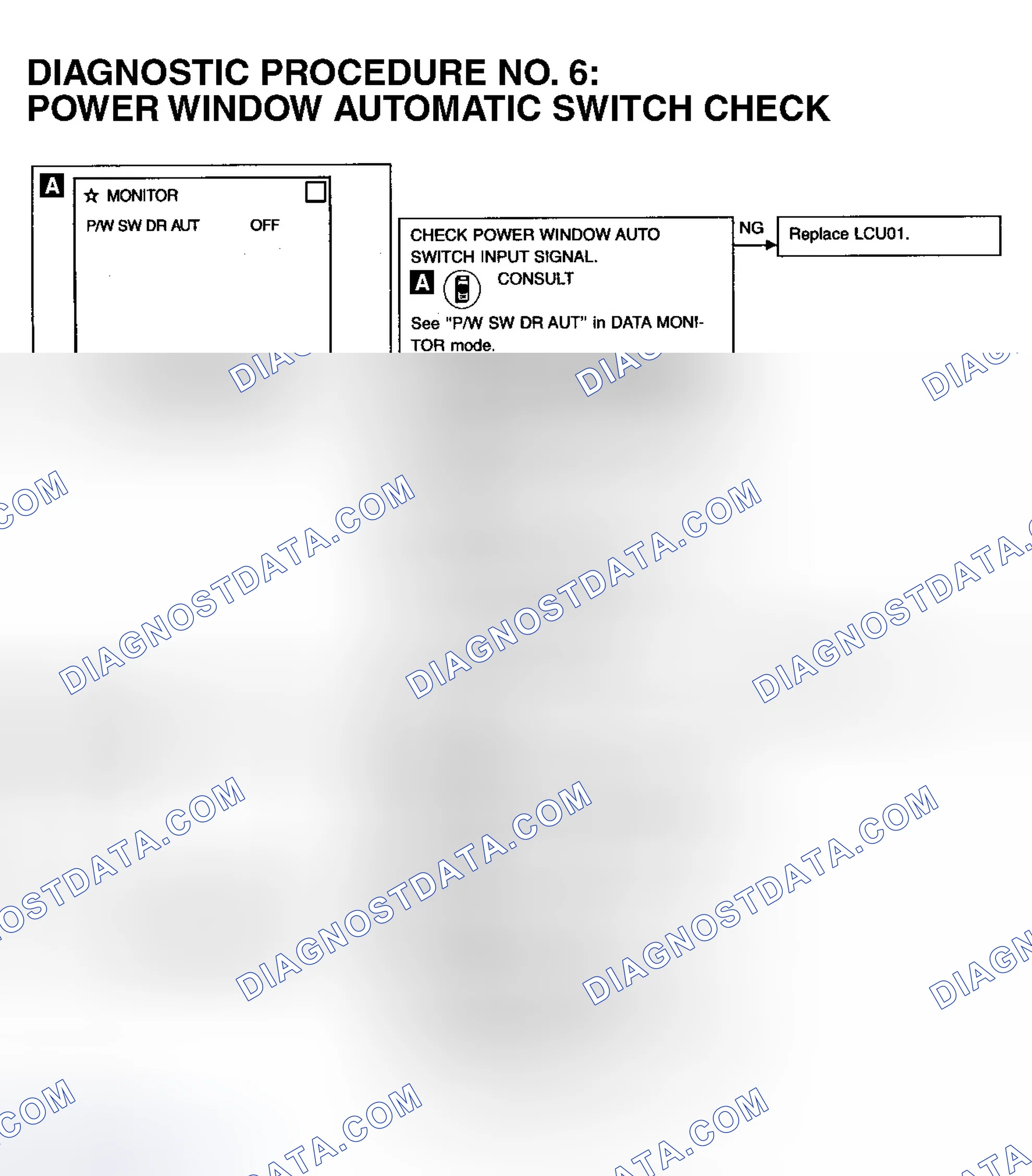 Scheme 6: DIAGNOSTIC PROCEDURE 6: POWER WINDOW AUTOMATIC SWITCH CHECK