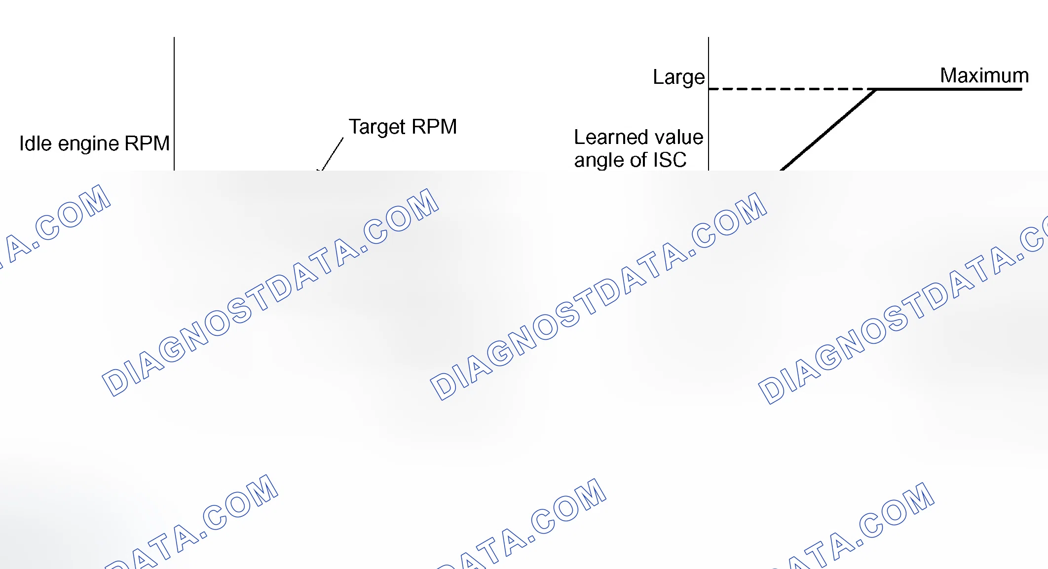 Scheme 247: MONITOR DESCRIPTION