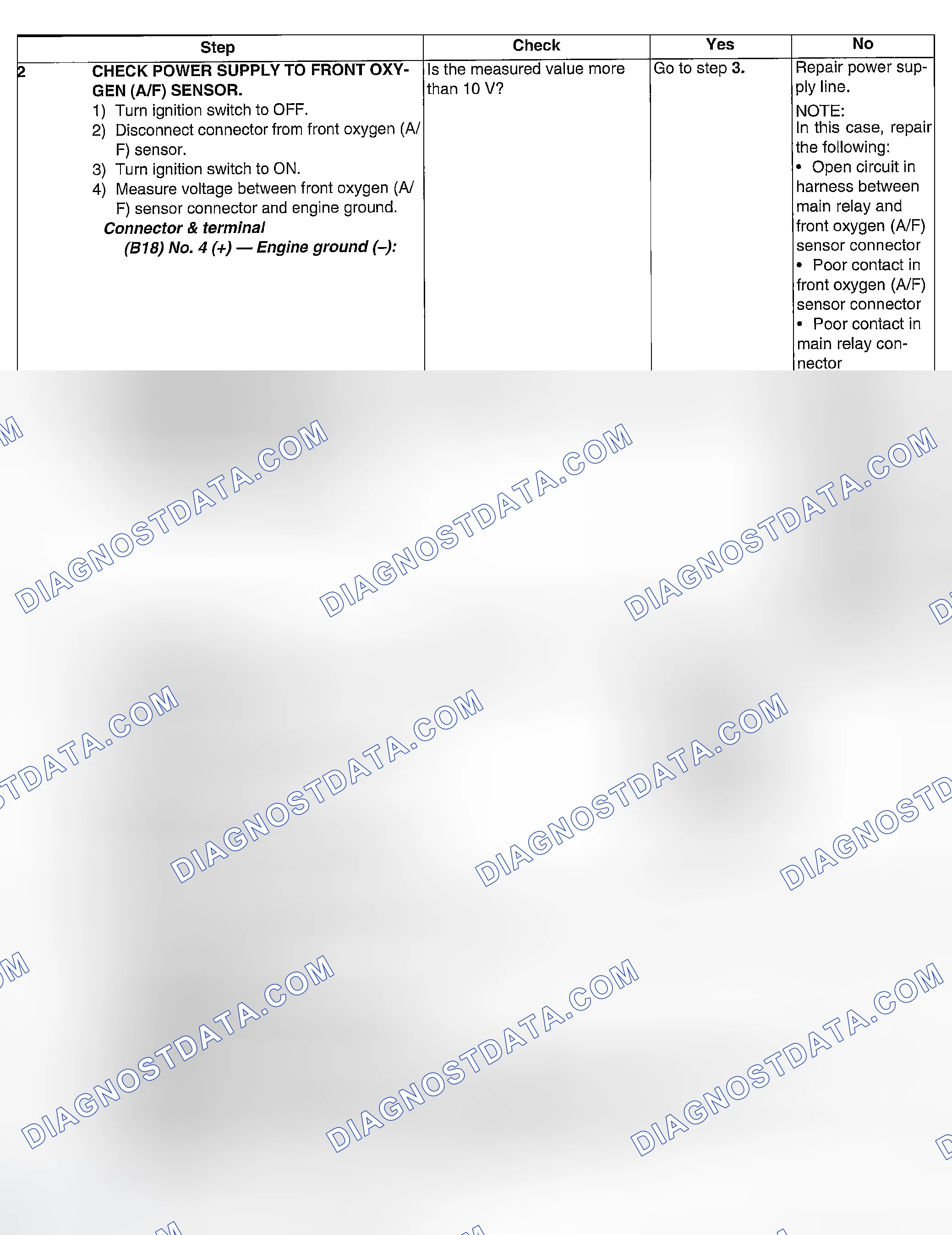 Scheme 51