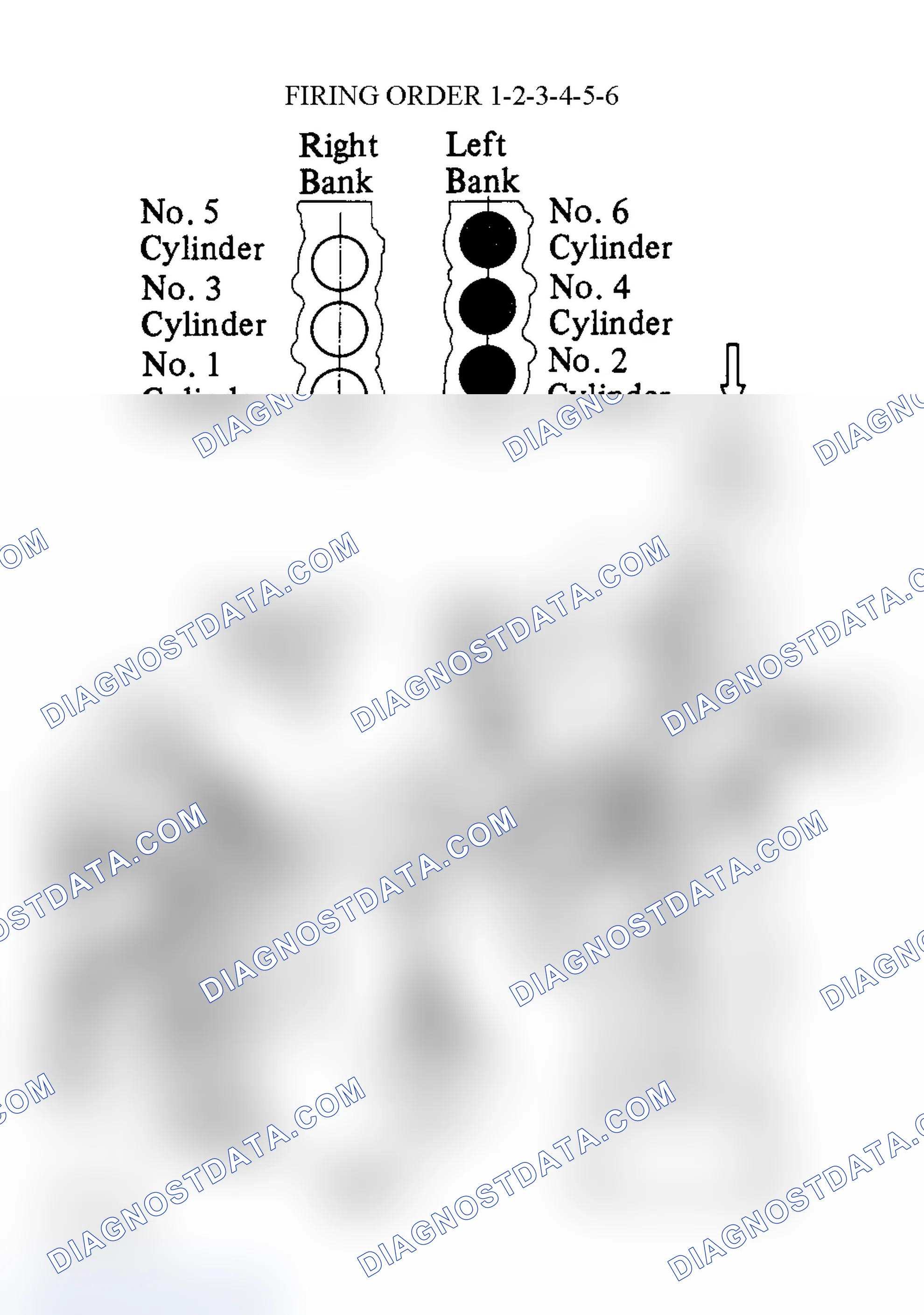 Scheme 6: Spark Plug Wire Routing (Camry 3.0L, Camry Solara 3.0L & Sienna)