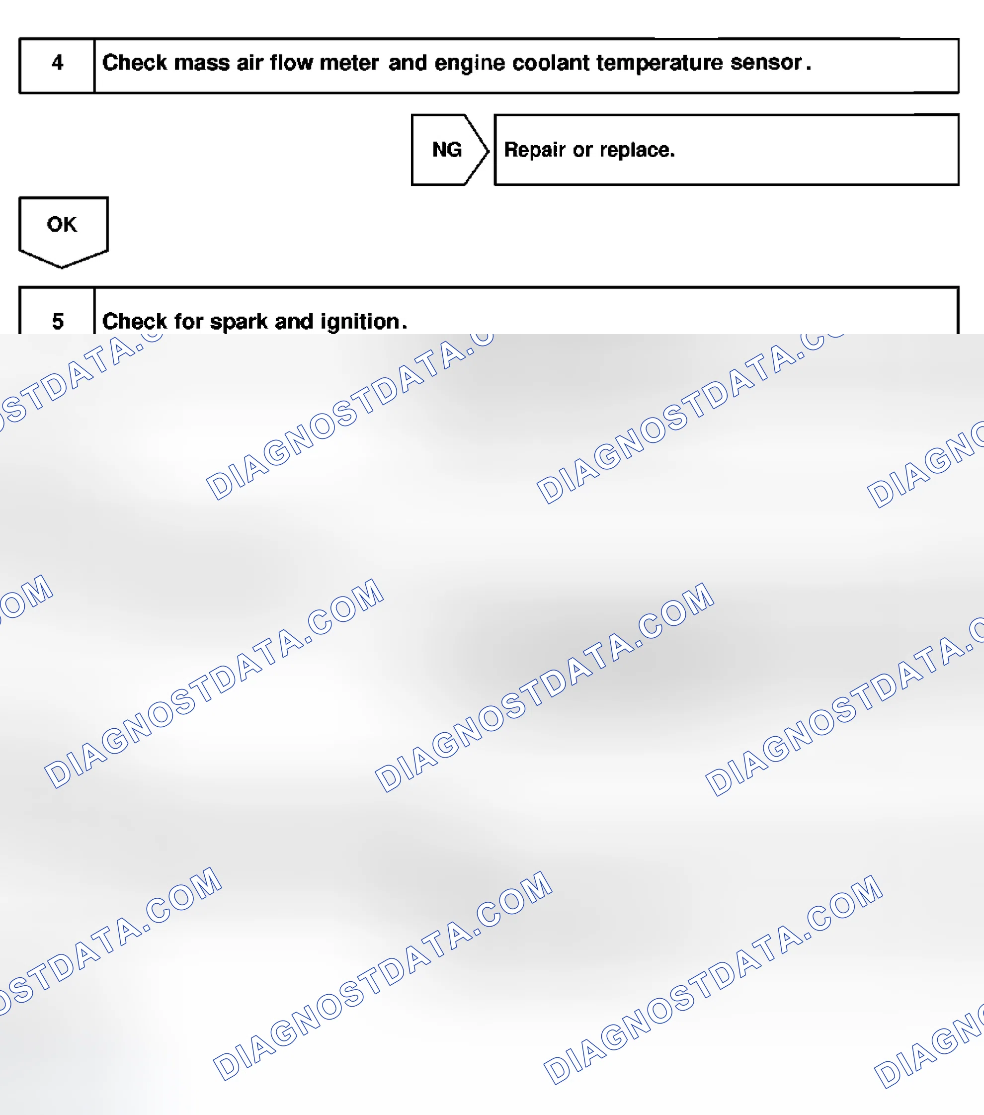 Scheme 104