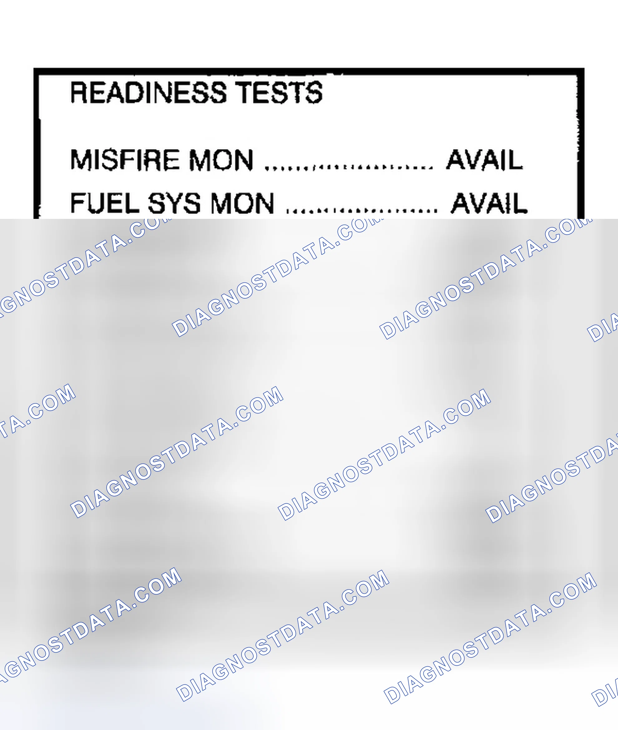 Scheme 673: Pass Condition or No Problem Found by the ECM