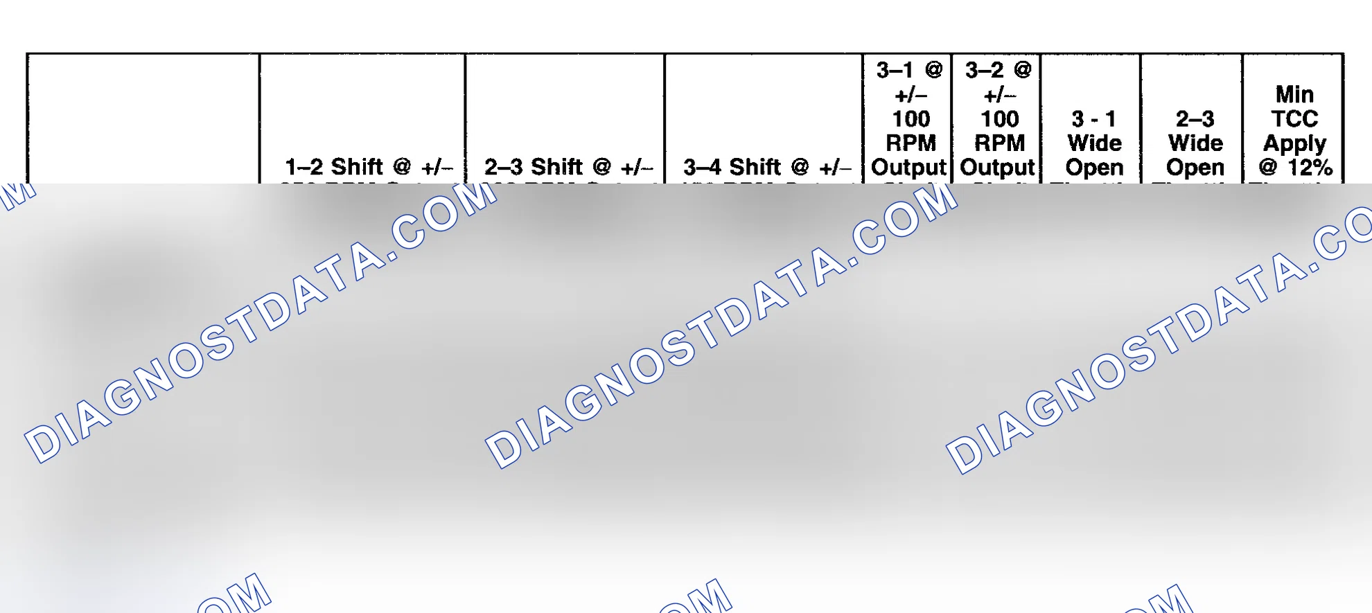Scheme 26