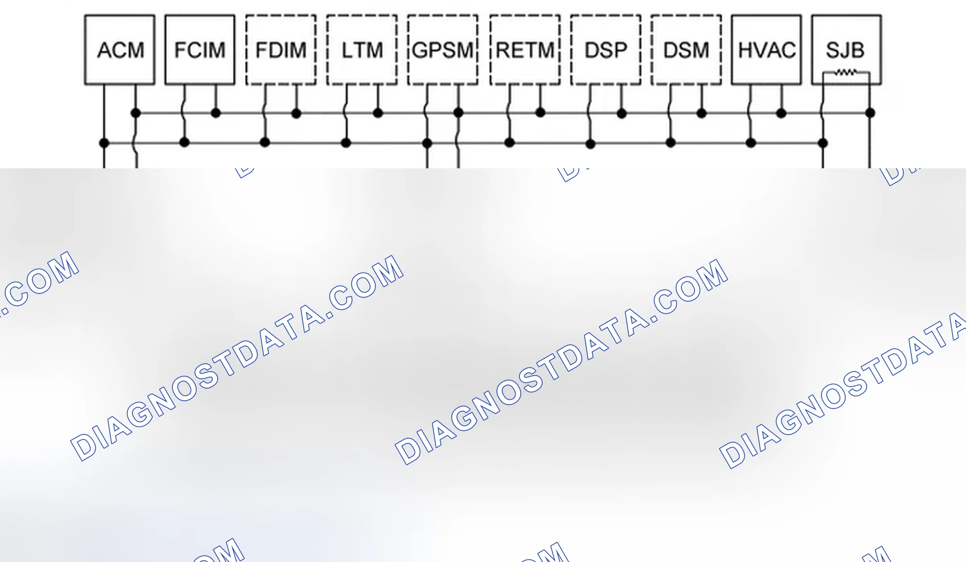 Scheme 1: Network Topology