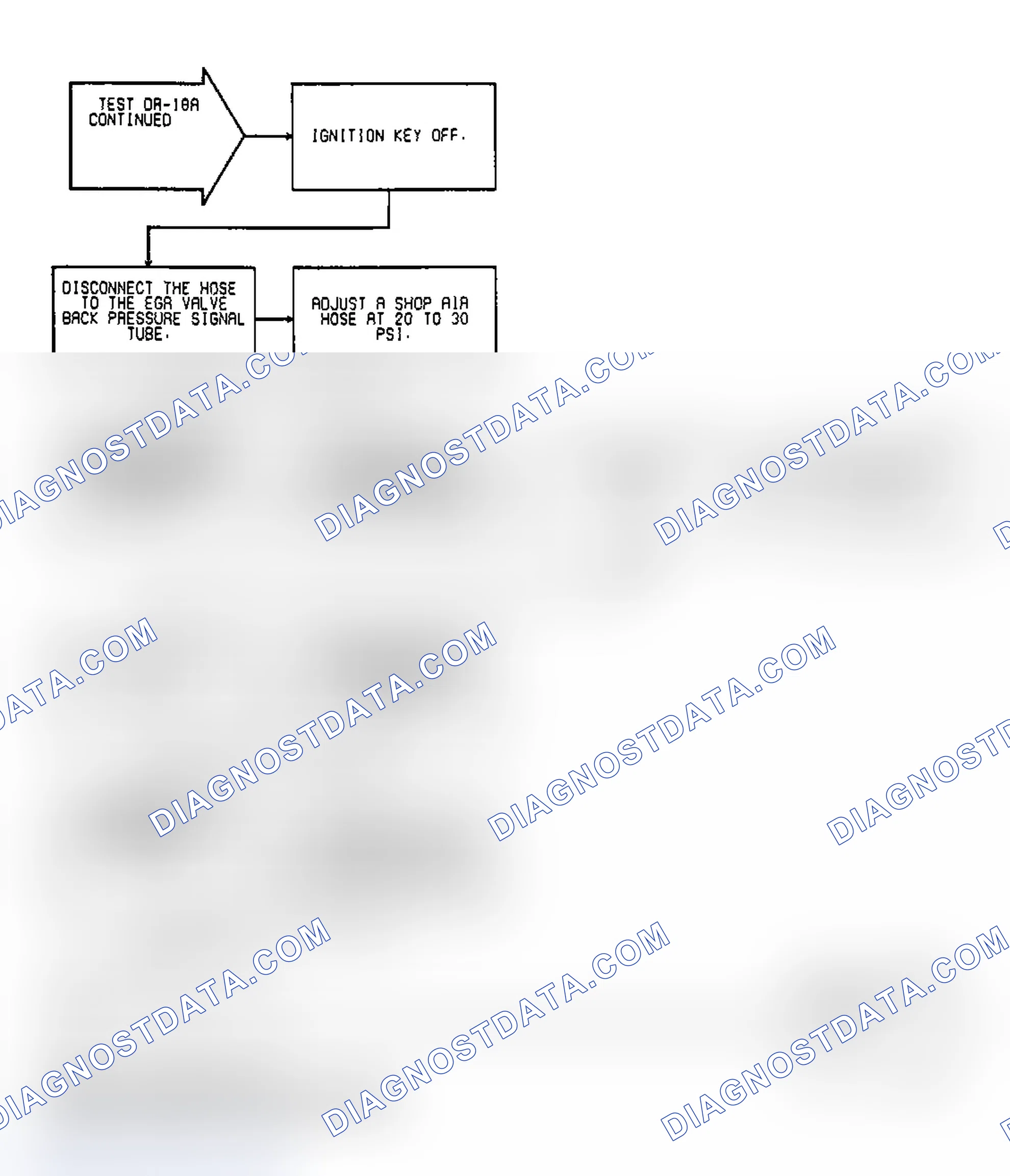Scheme 112: Test DR-18A, Code 32: (3 of 5) EGR System Failure
