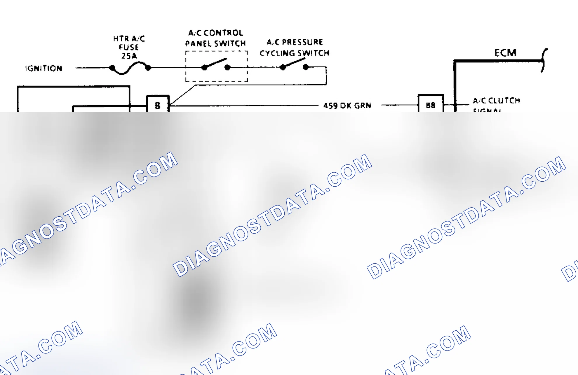 Scheme 96: A/C Clutch Control Diagnosis Schematic (2.5L) (2 of 3)