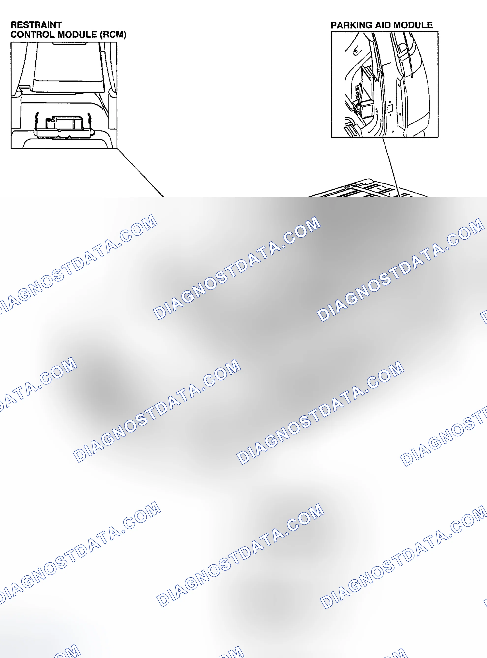 Scheme 2: Module Component Location Index - International Standards Organization (ISO) Network