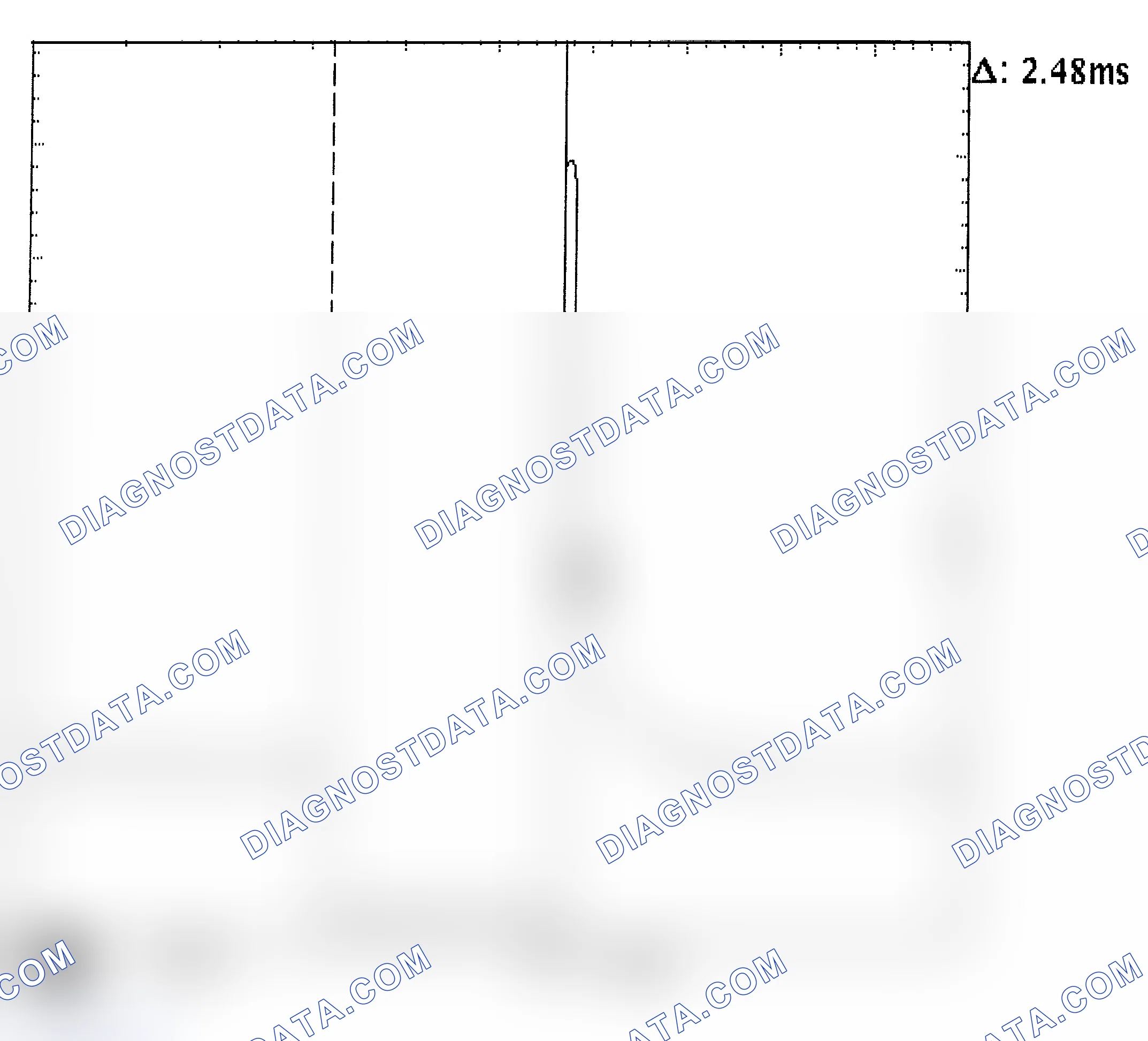 Scheme 24: Injector Bank - Known Good - Voltage Pattern