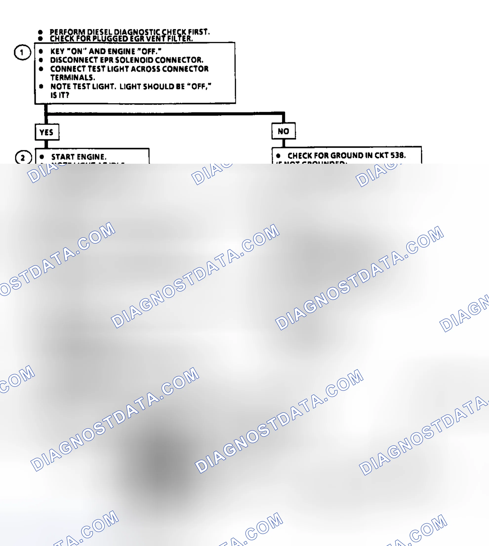 Scheme 13: EPR Solenoid Electrical Check Schematic & Flow Chart