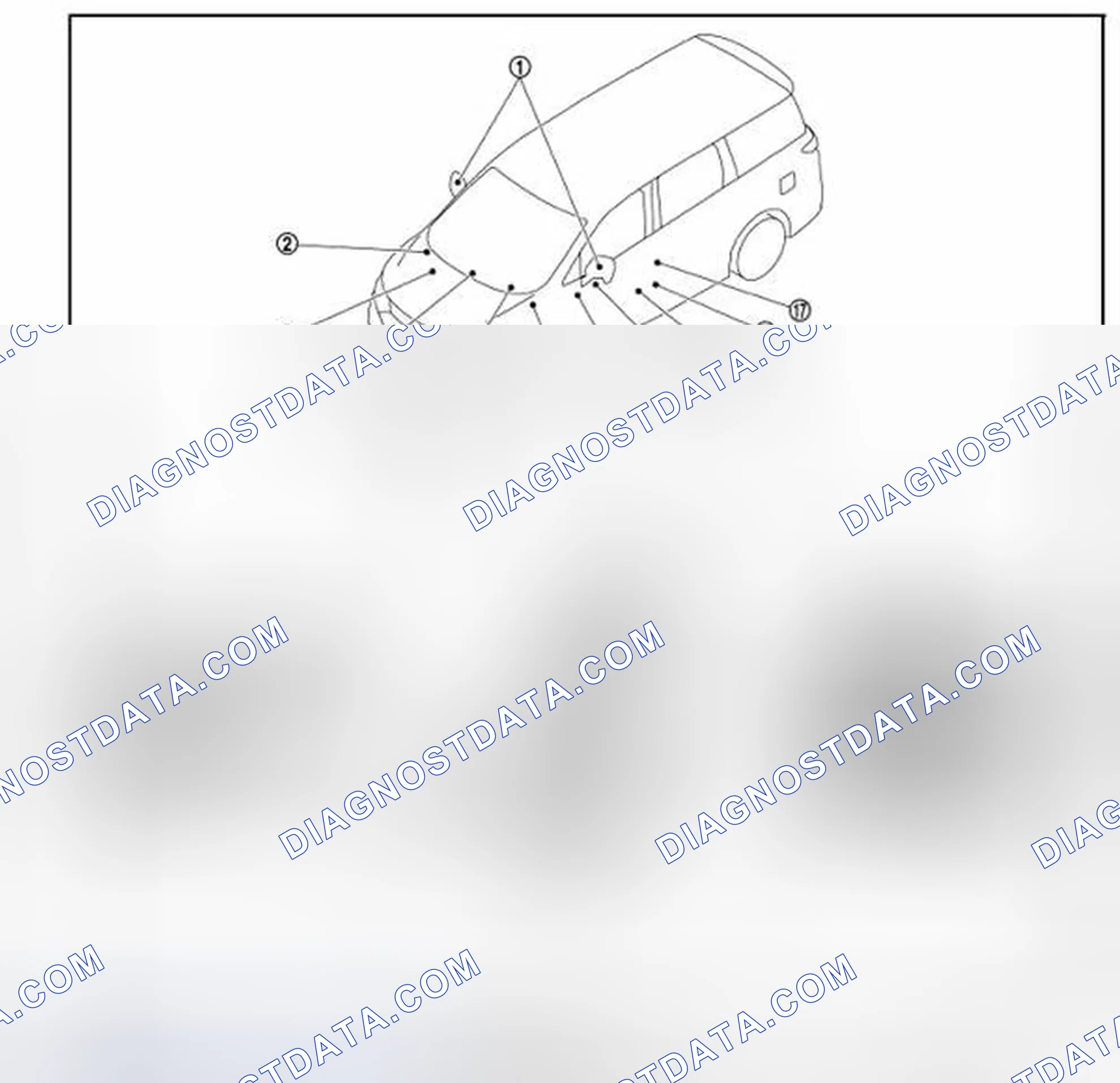 Scheme 16: Component Parts Location