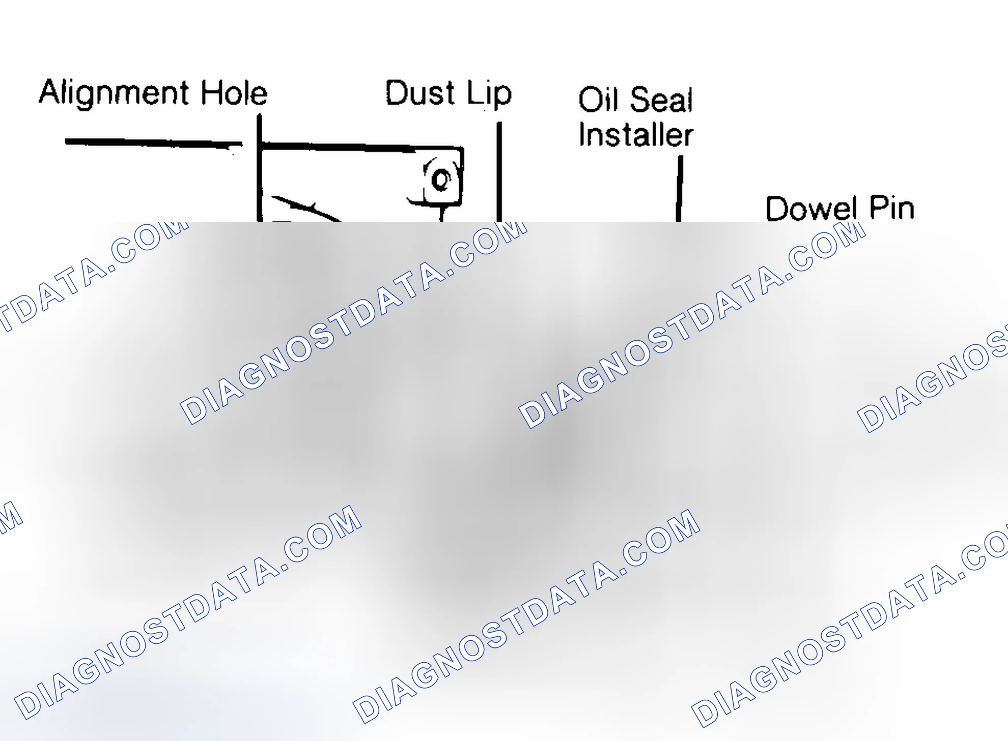 Scheme 10: Installing Typical One-Piece Oil Seal