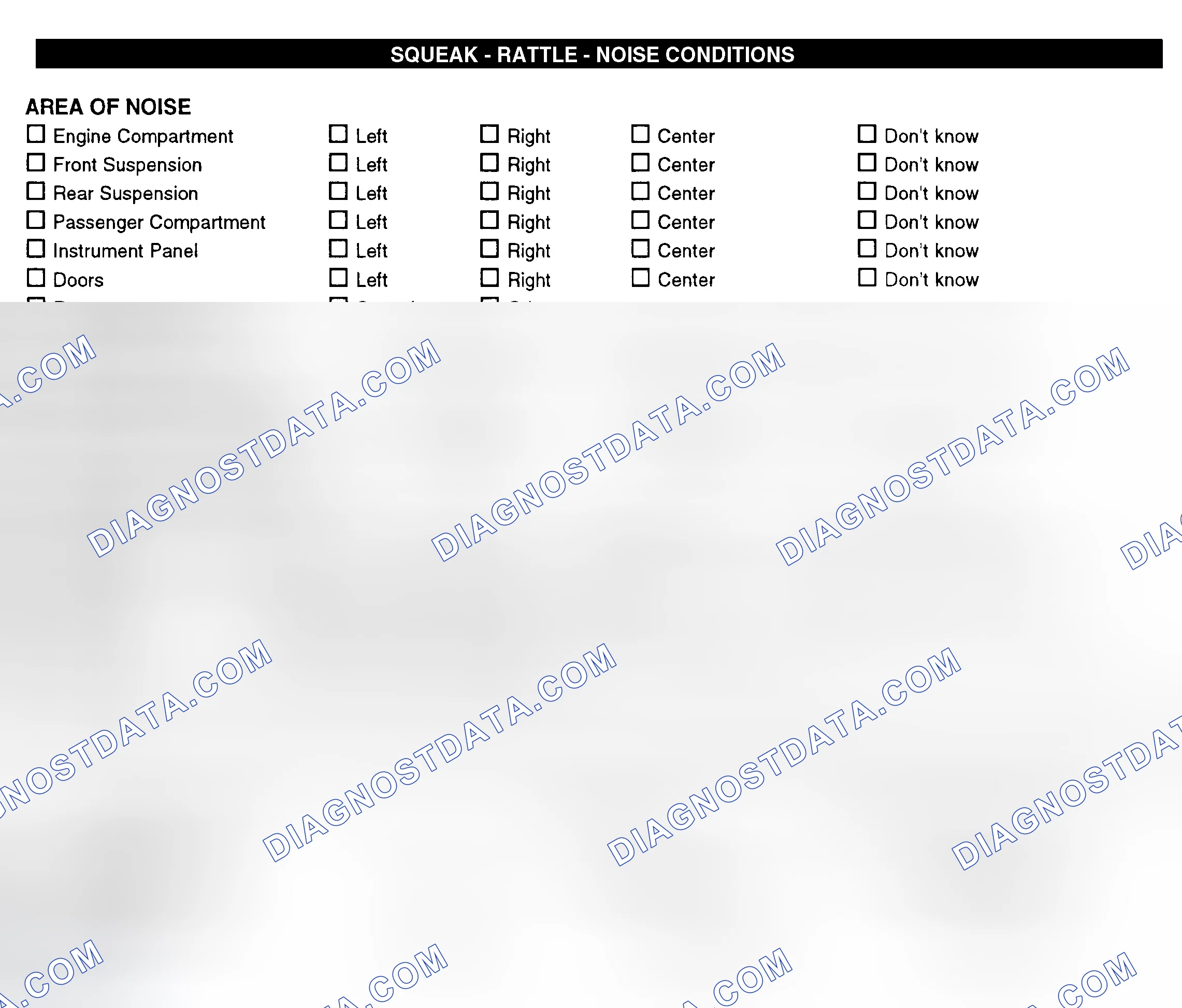 Scheme 11: Squeak, Rattle, & Noise Conditions