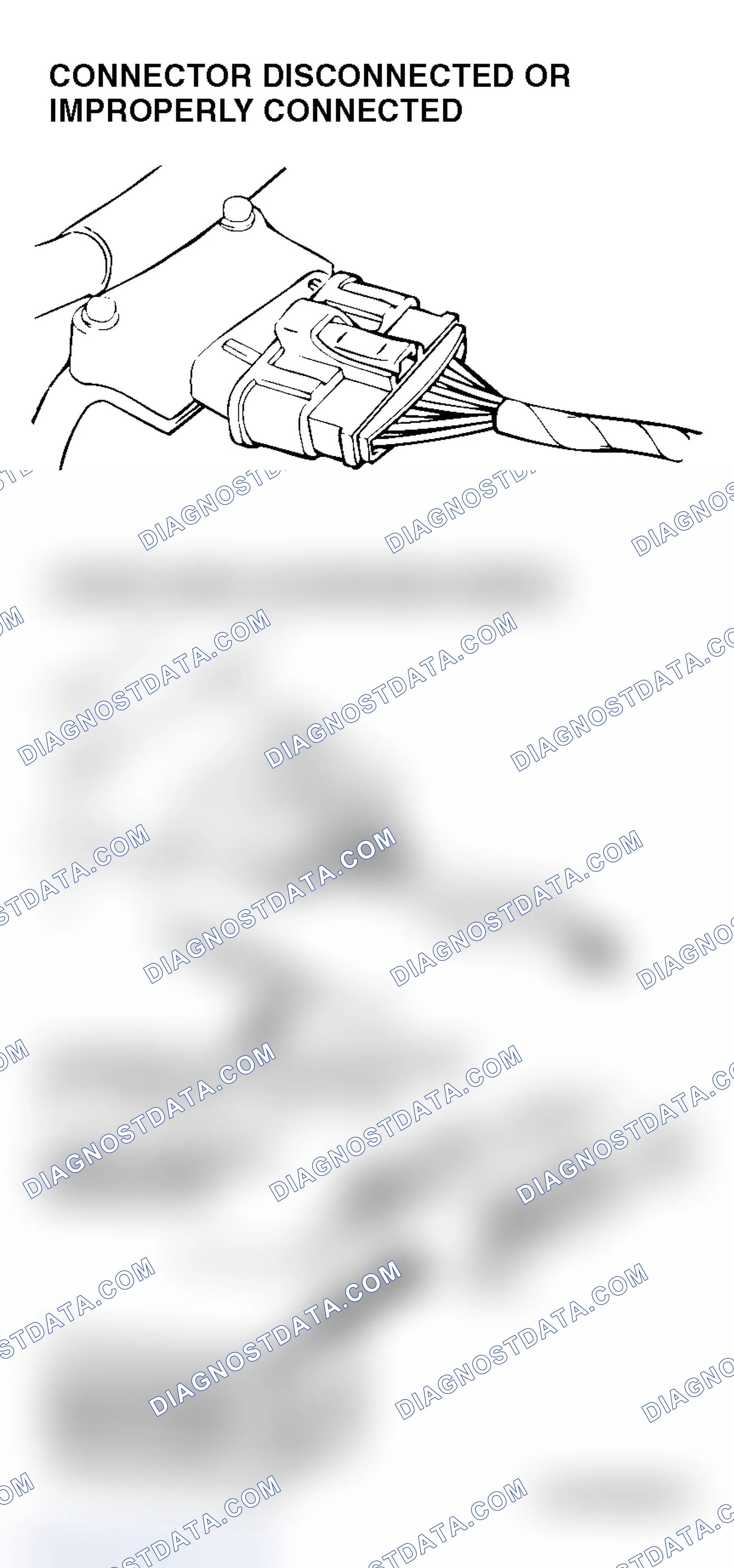 Scheme 81: VISUAL INSPECTION