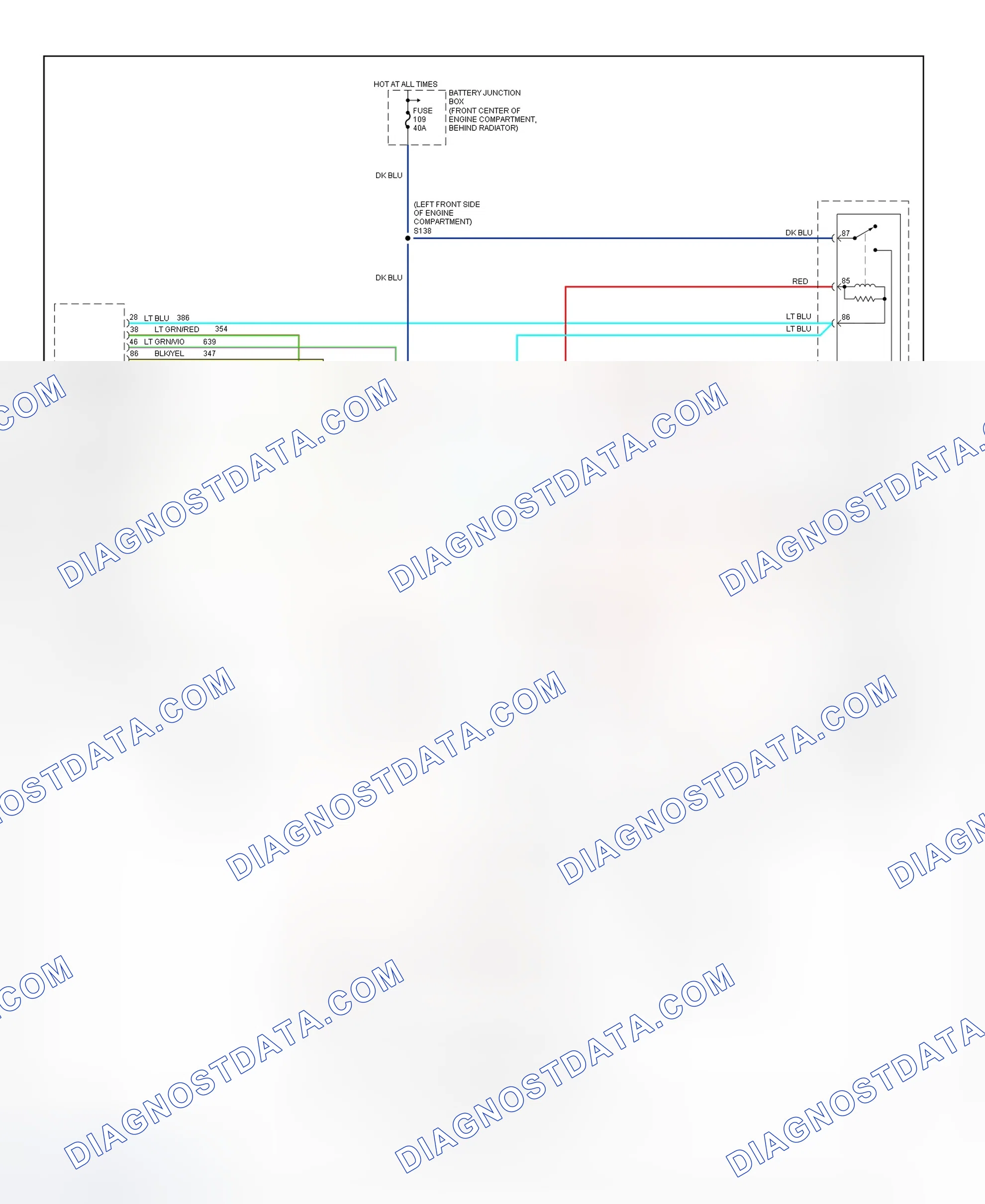 Scheme 31: Electric Cooling Fan Wiring Diagram (Sable & Taurus)