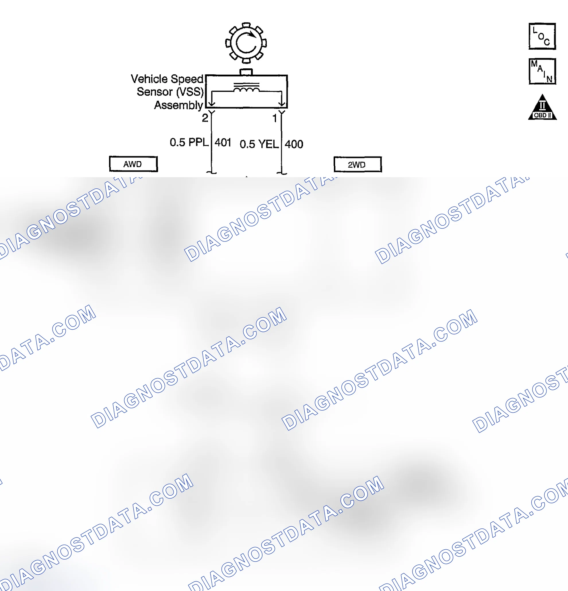 Scheme 337: DTC P0503: Large Drop In Vehicle Speed