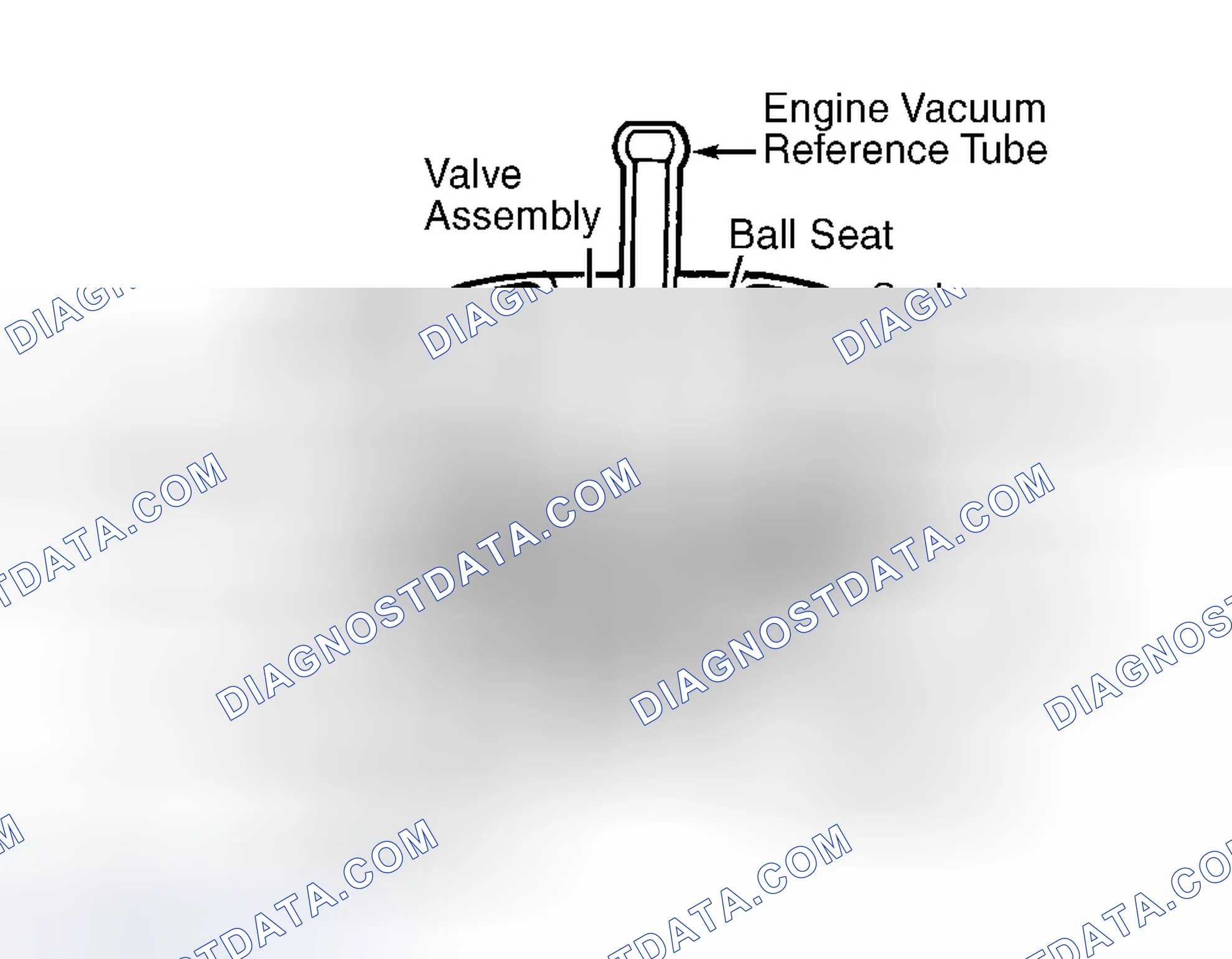 Scheme 75: Fuel Pressure Regulator (Navajo)