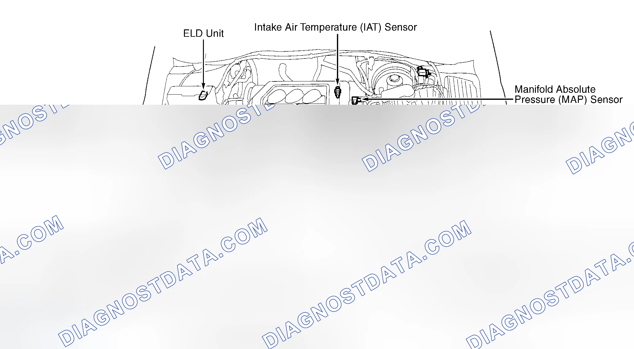 Scheme 1: COMPONENT LOCATION GRAPHICS