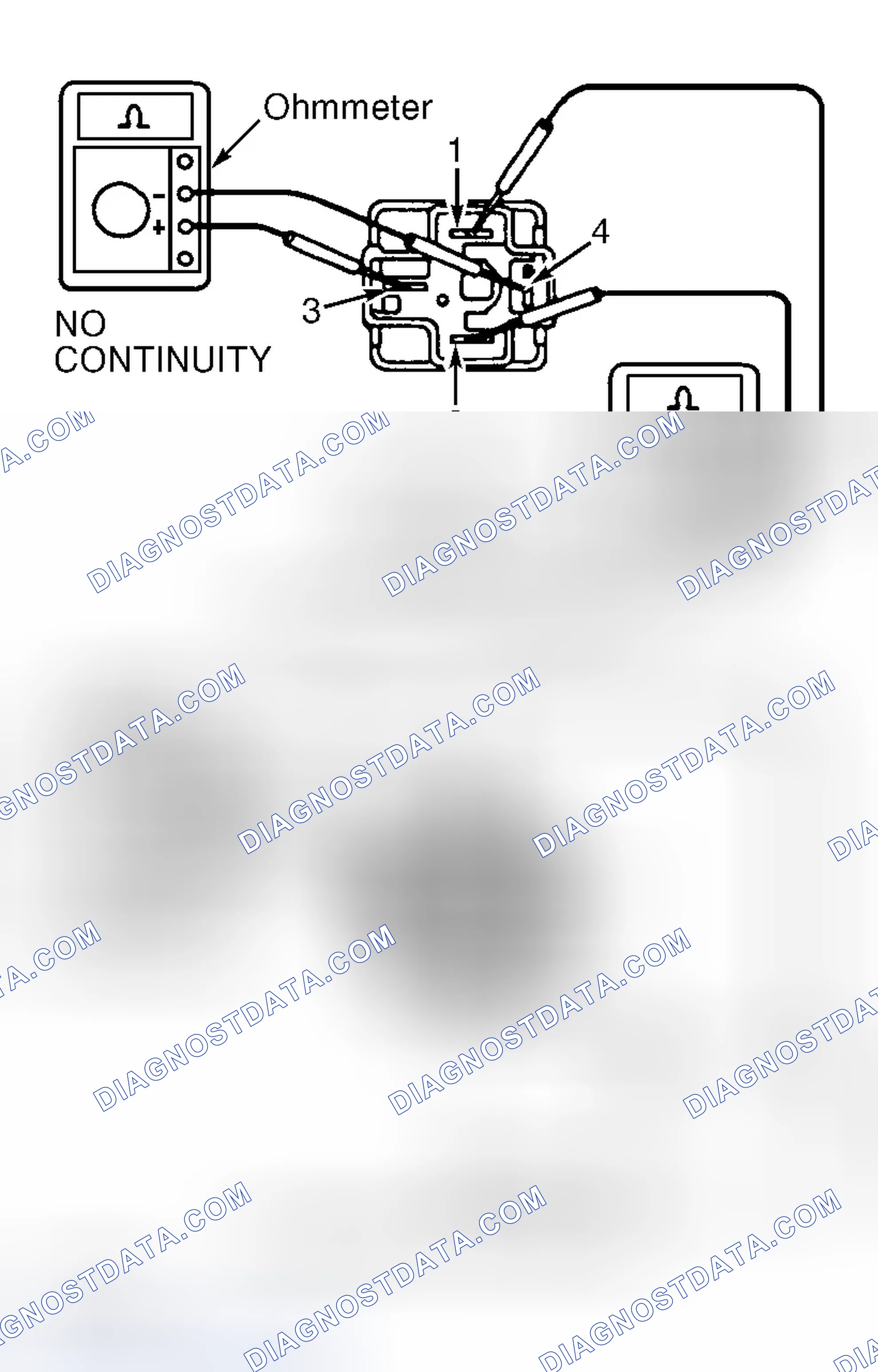 Scheme 60