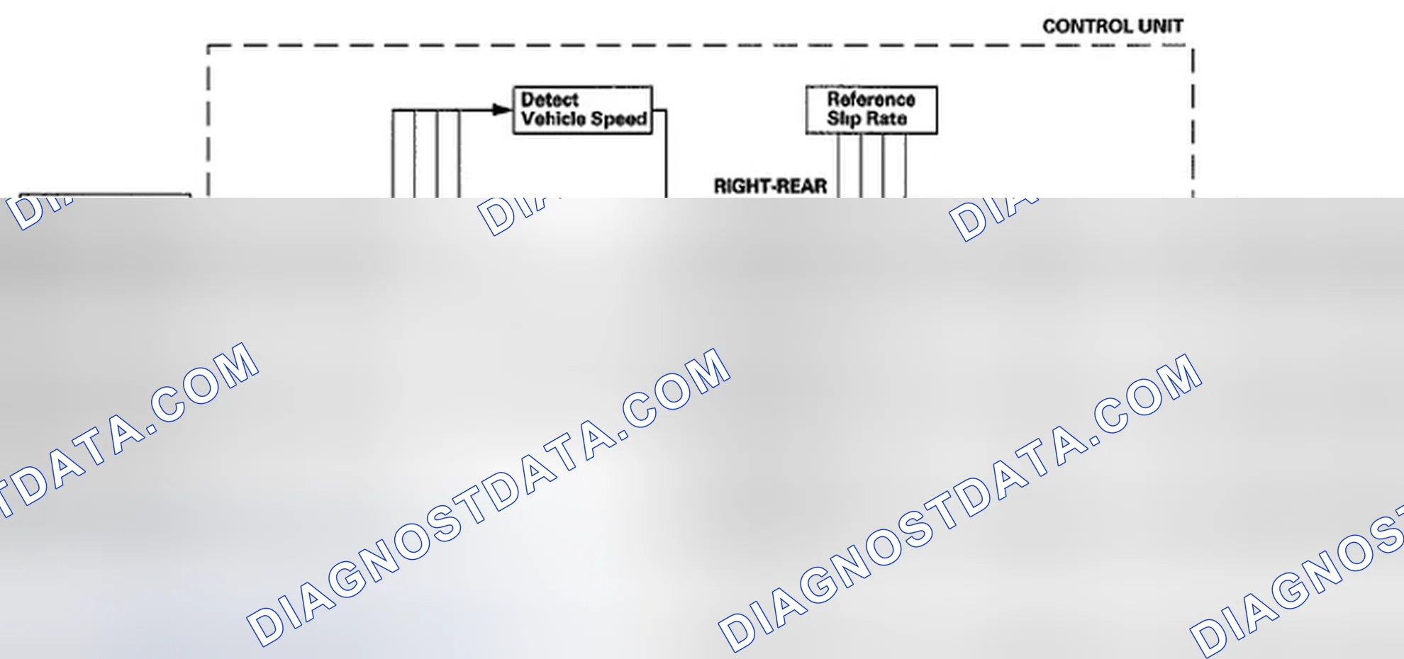 Scheme 22: Main Control